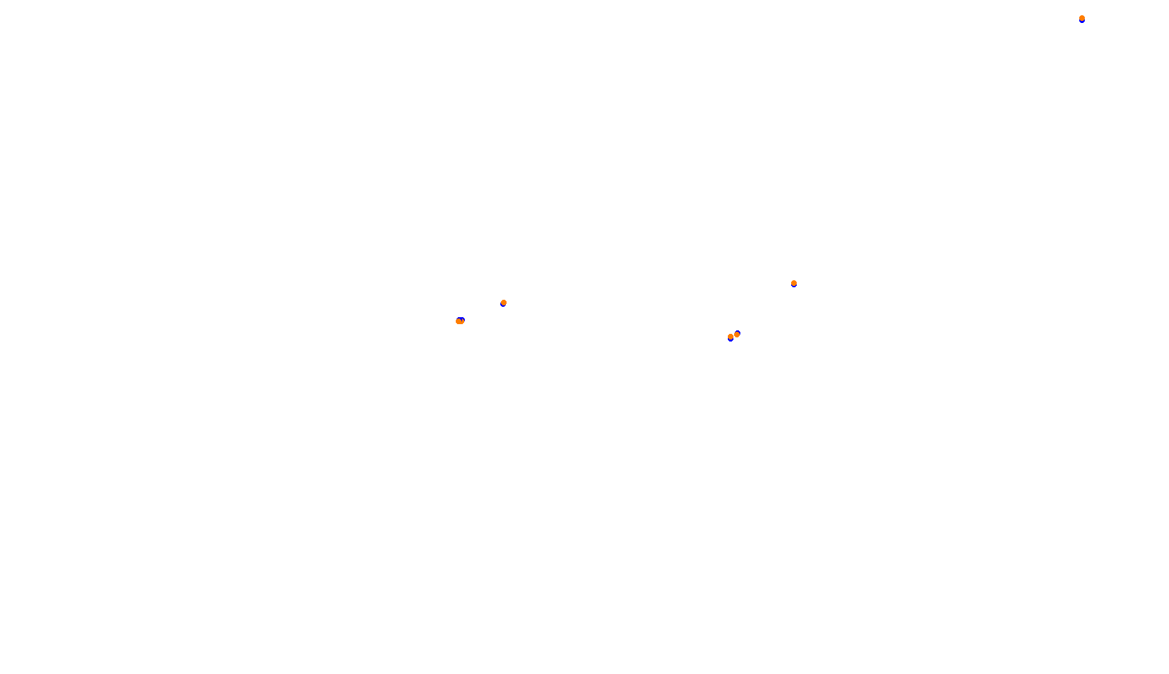 SRV Imola - Layout GP collisions