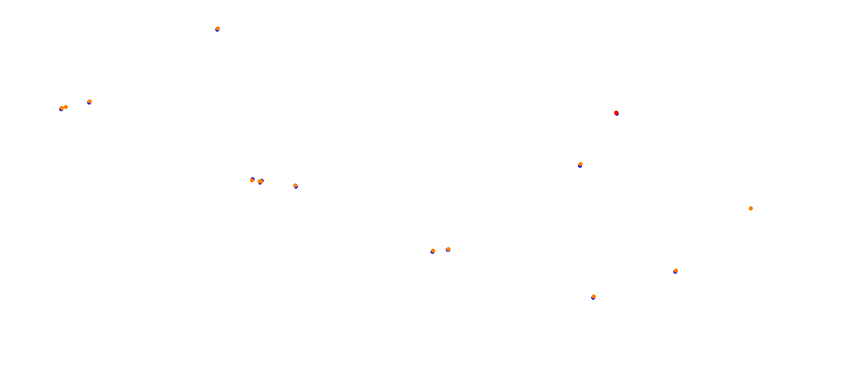 SRV Mugello Layout GP (3xDRS) collisions