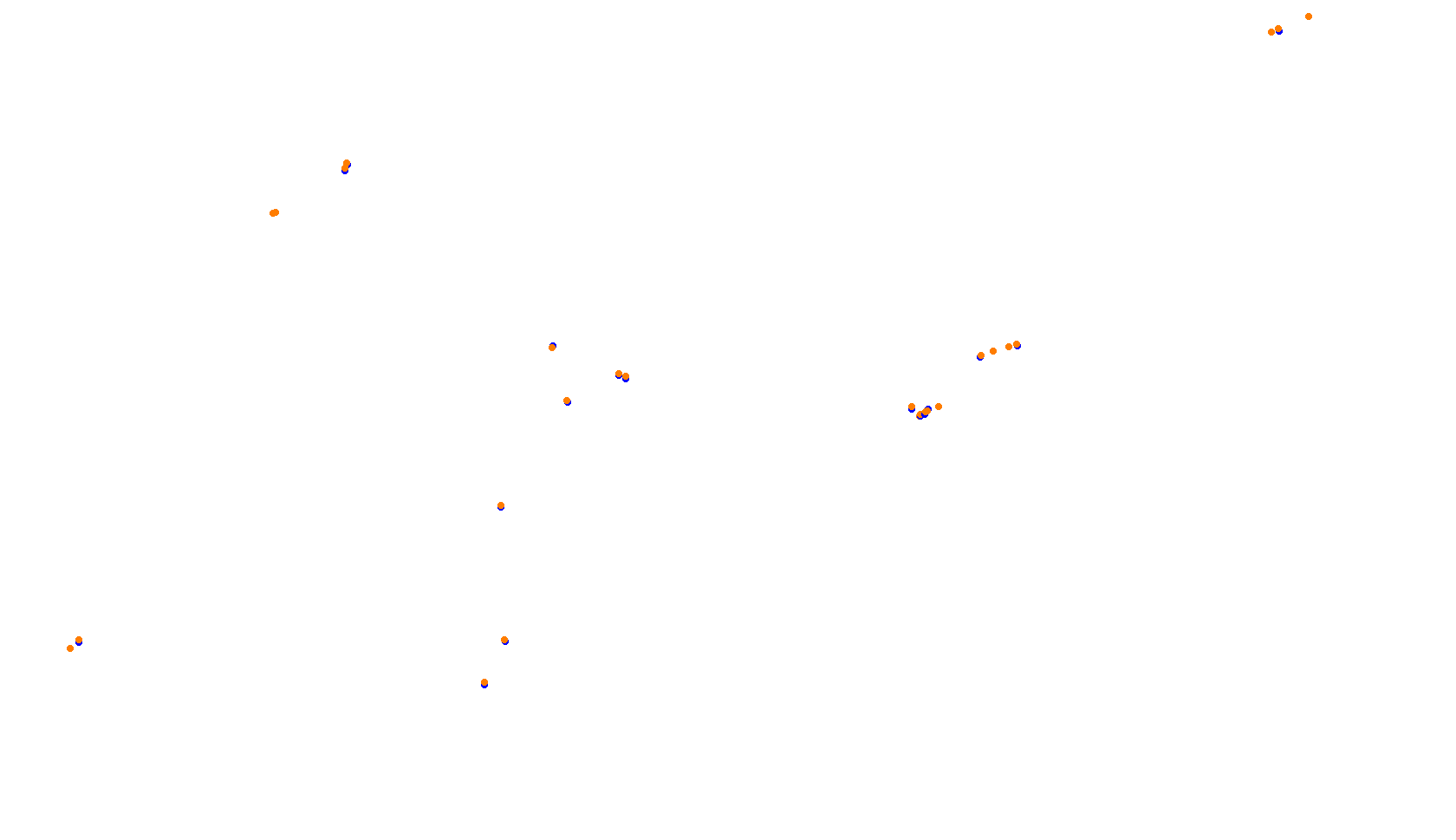 SRV Imola - Layout GP collisions