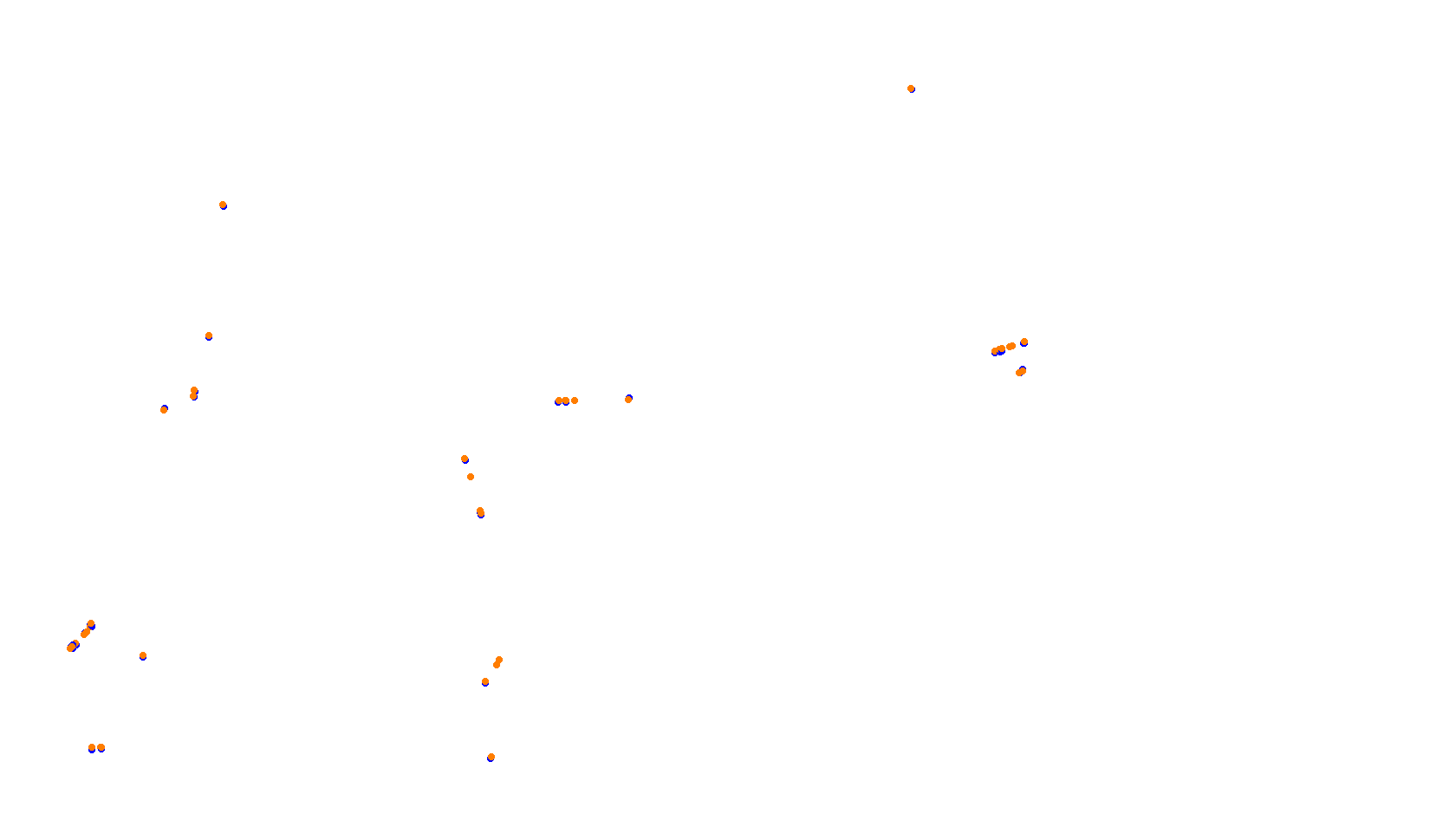 SRV Imola - Layout GP collisions