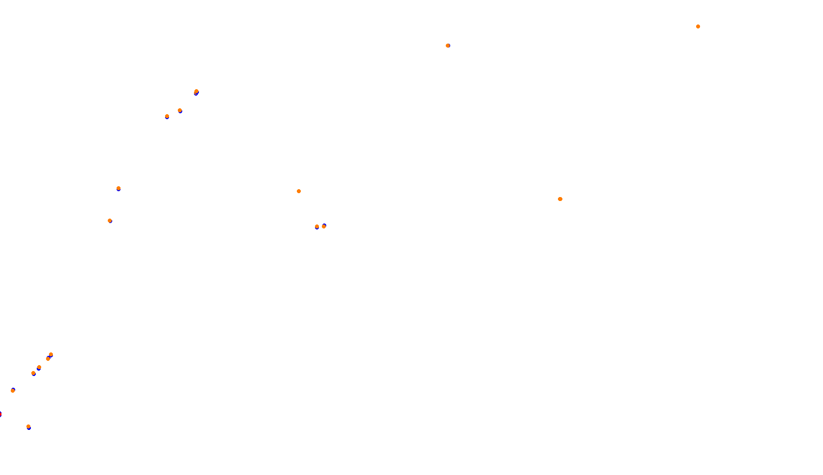 SRV Imola - Layout GP collisions