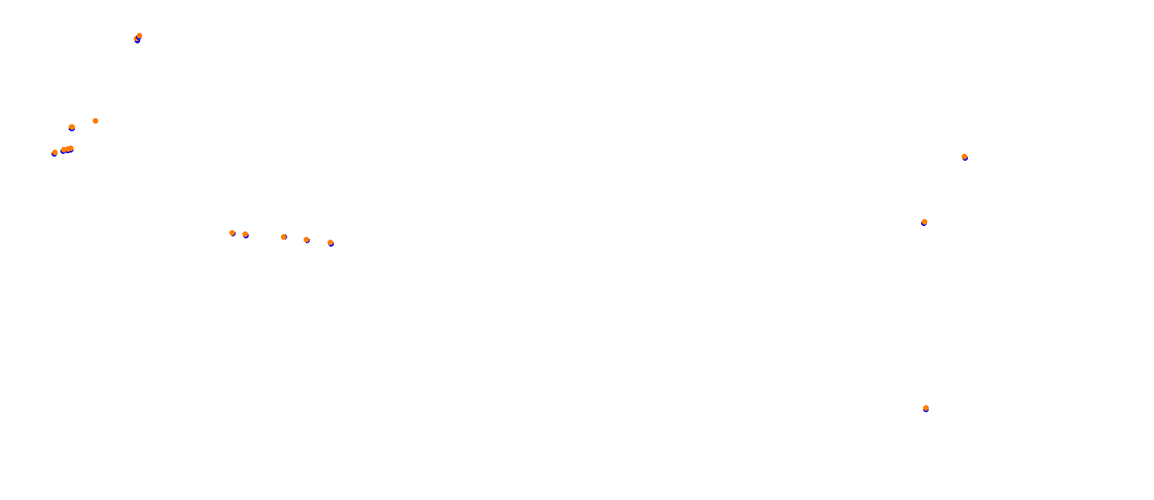 SRV Mugello Layout GP (3xDRS) collisions