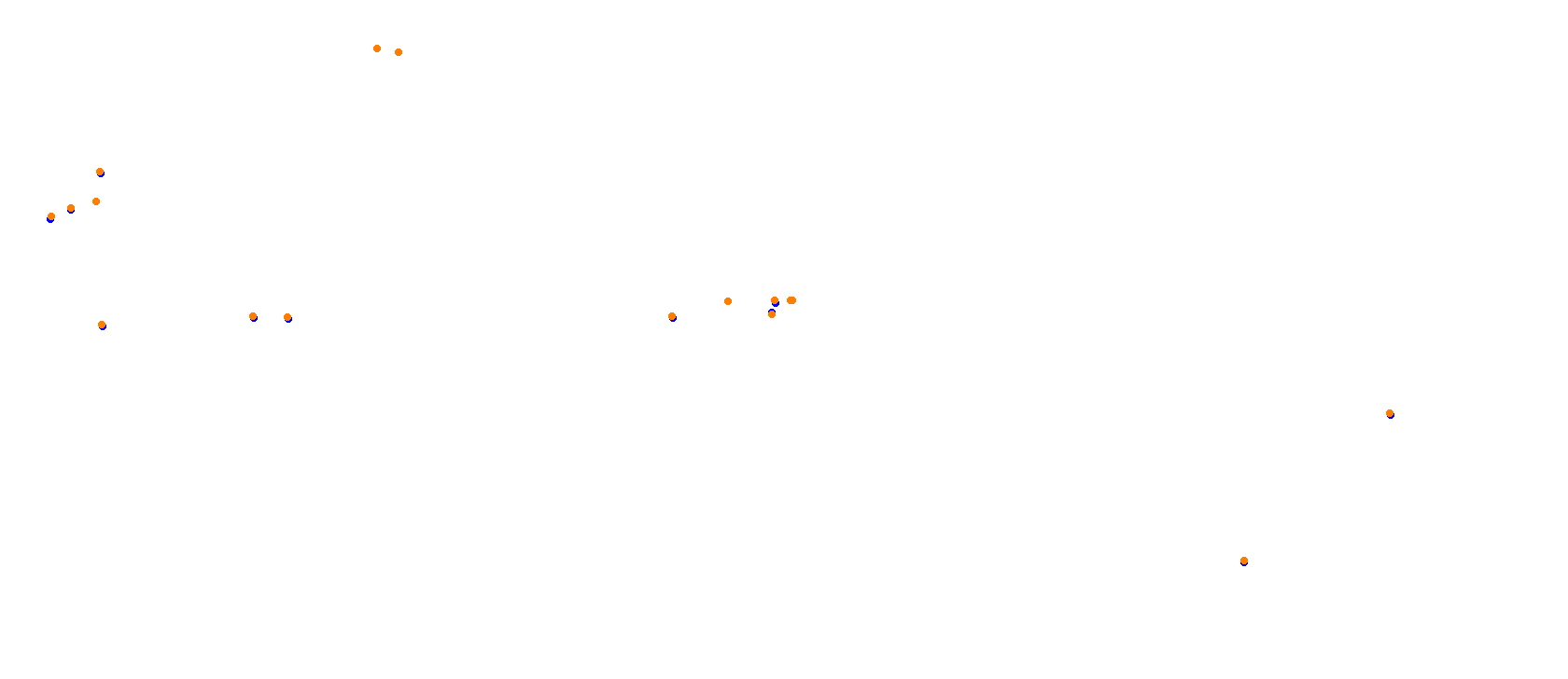 SRV Mugello Layout GP (3xDRS) collisions