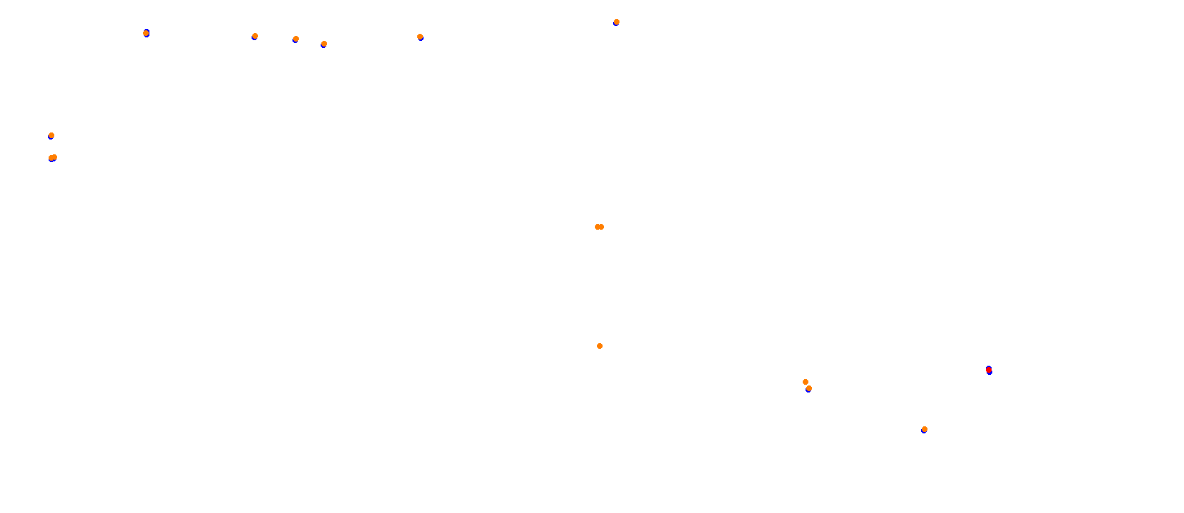 SRV Mugello Layout GP (3xDRS) collisions