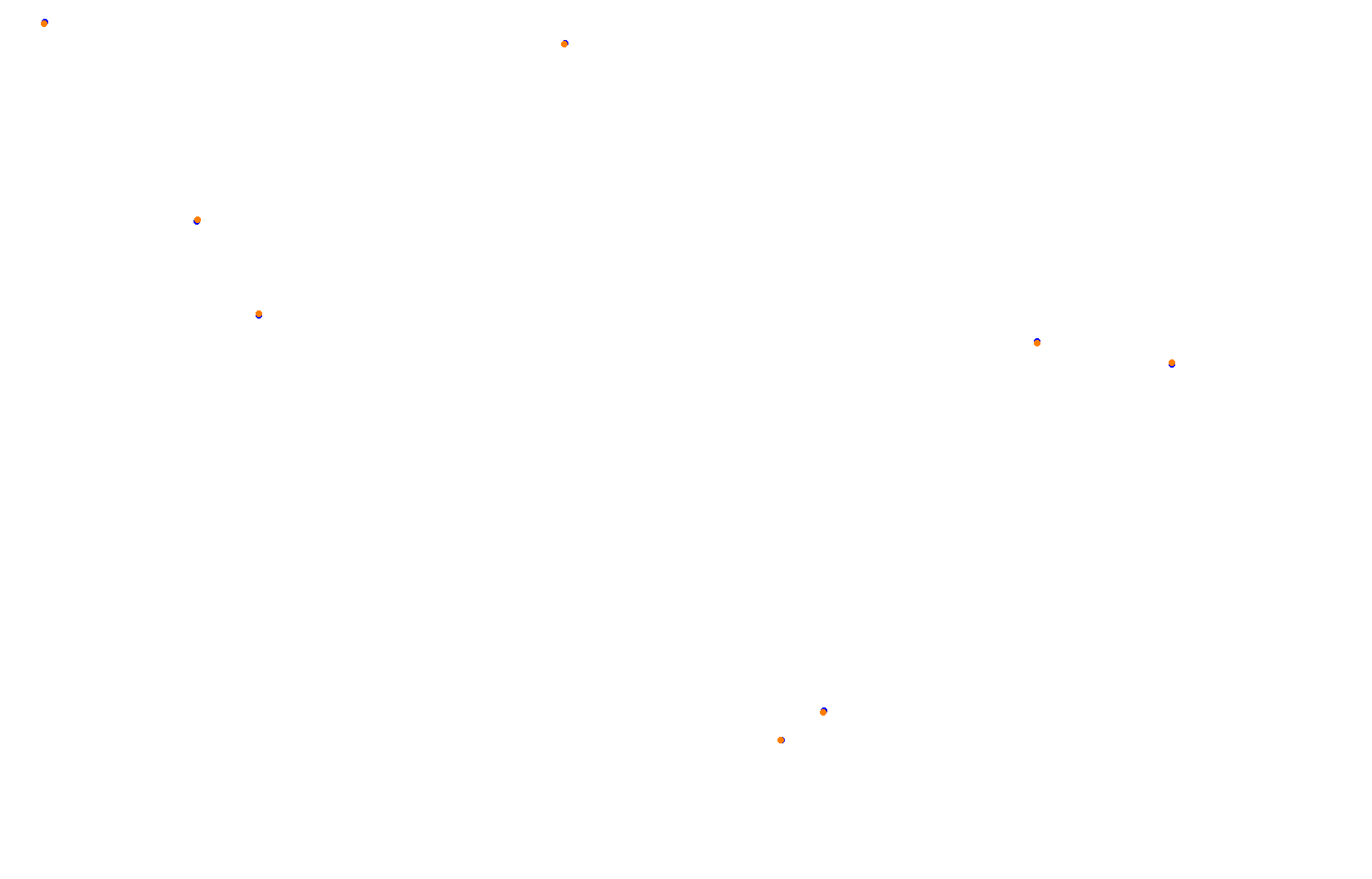 SRV Red Bull Ring Layout GP collisions