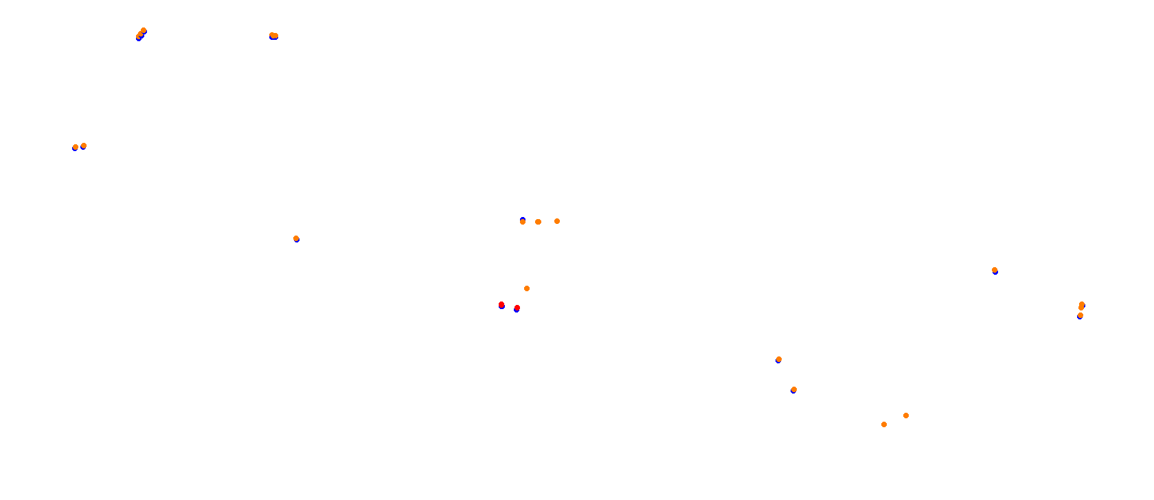 SRV Mugello Layout GP (3xDRS) collisions