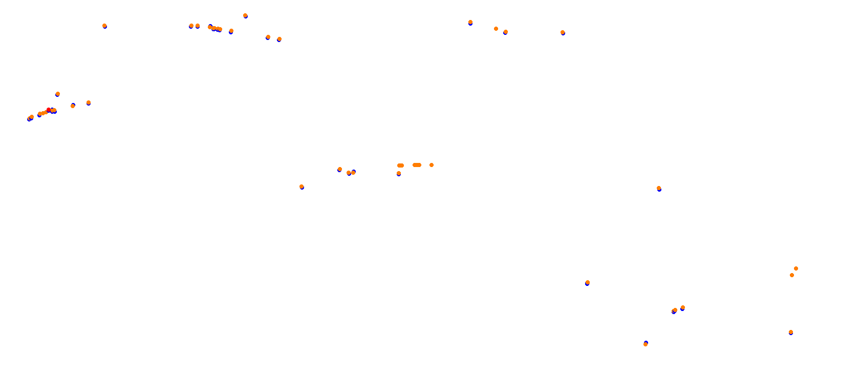 SRV Mugello Layout GP (3xDRS) collisions