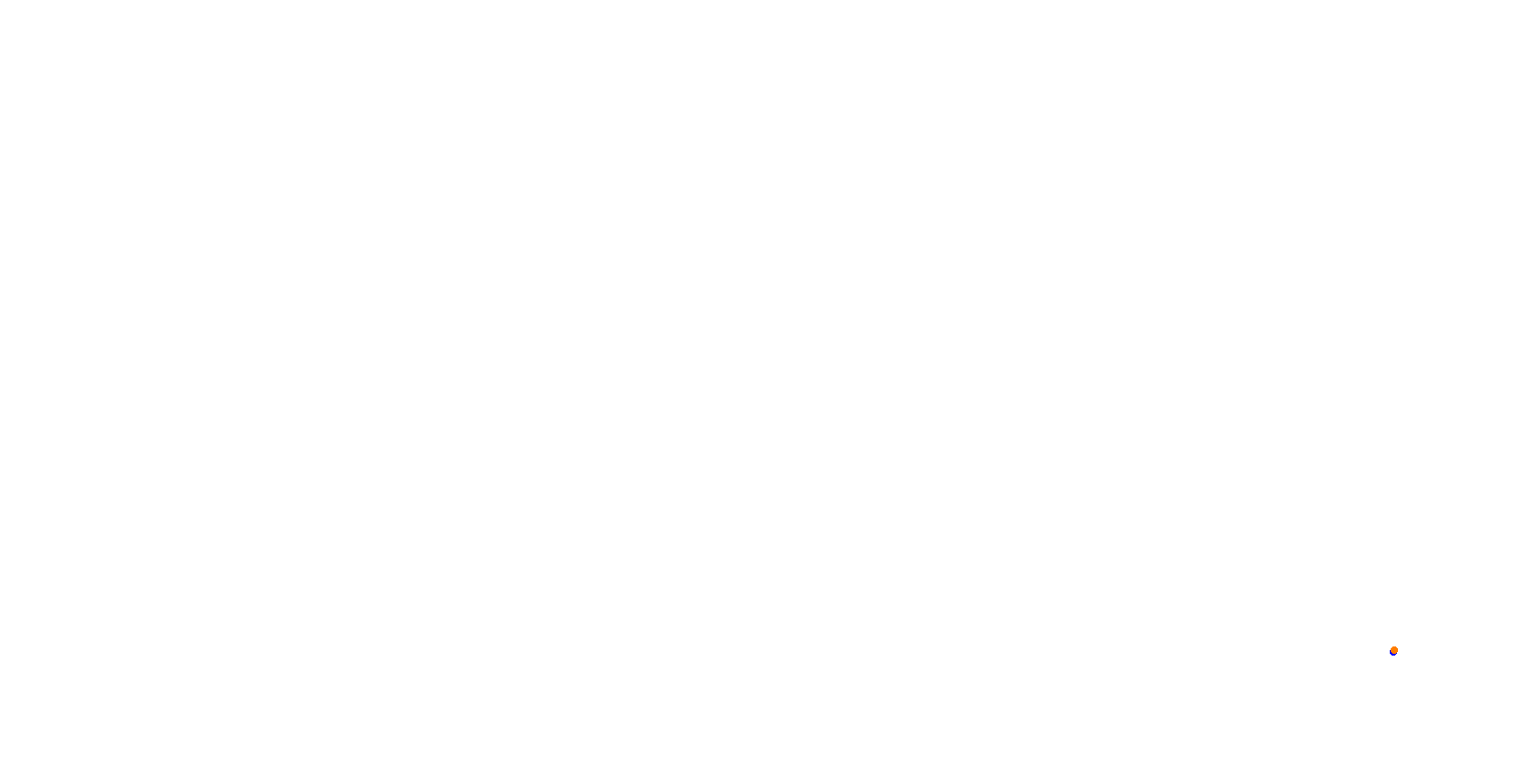 SRV Zhuhai Layout International collisions