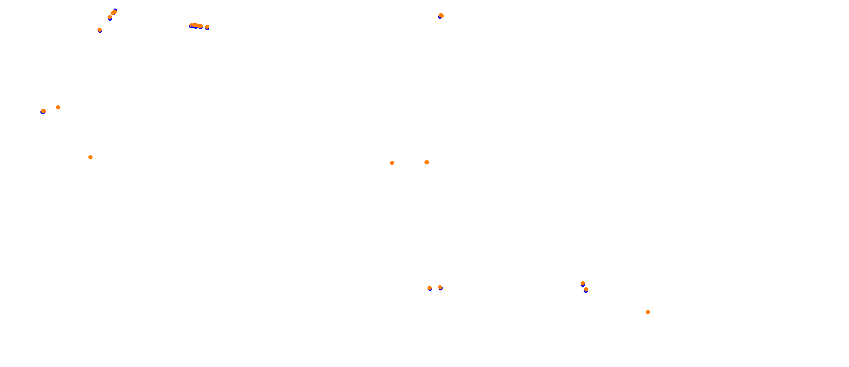 SRV Mugello Layout GP (3xDRS) collisions