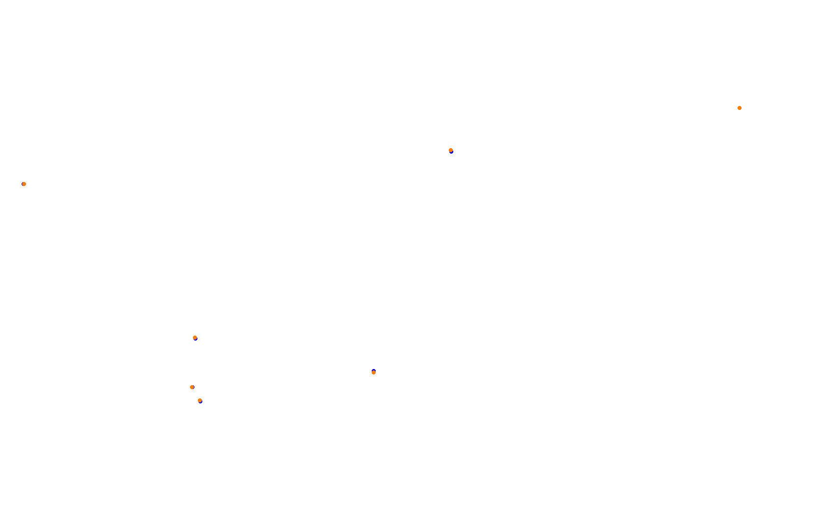 SRV Hockenheimring 2022 - Layout GP collisions