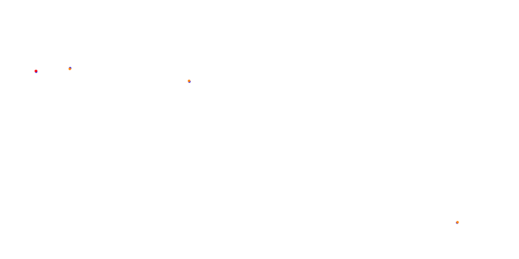 SRV Zhuhai Layout International collisions