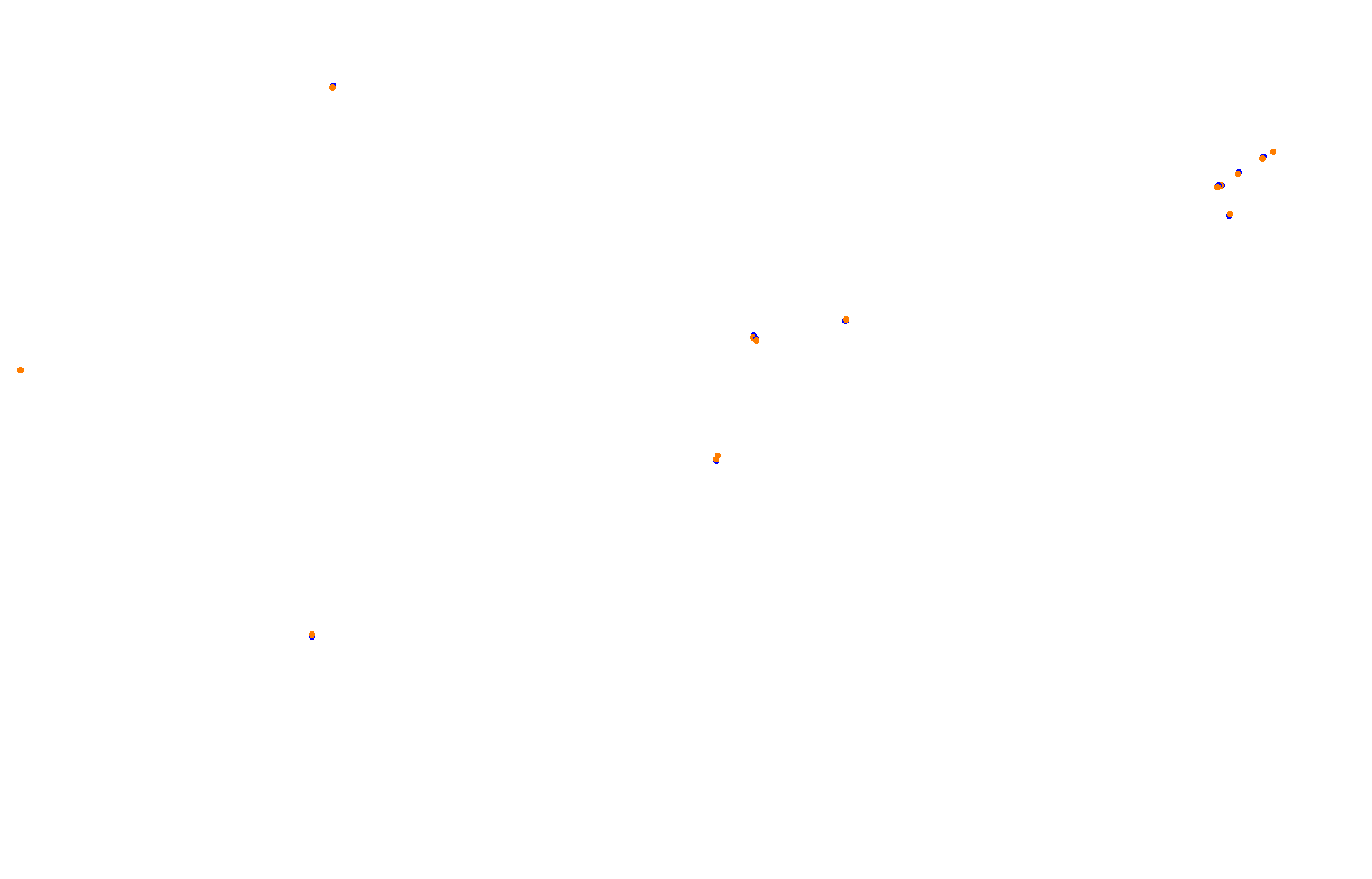 SRV Hockenheimring 2022 - Layout GP collisions