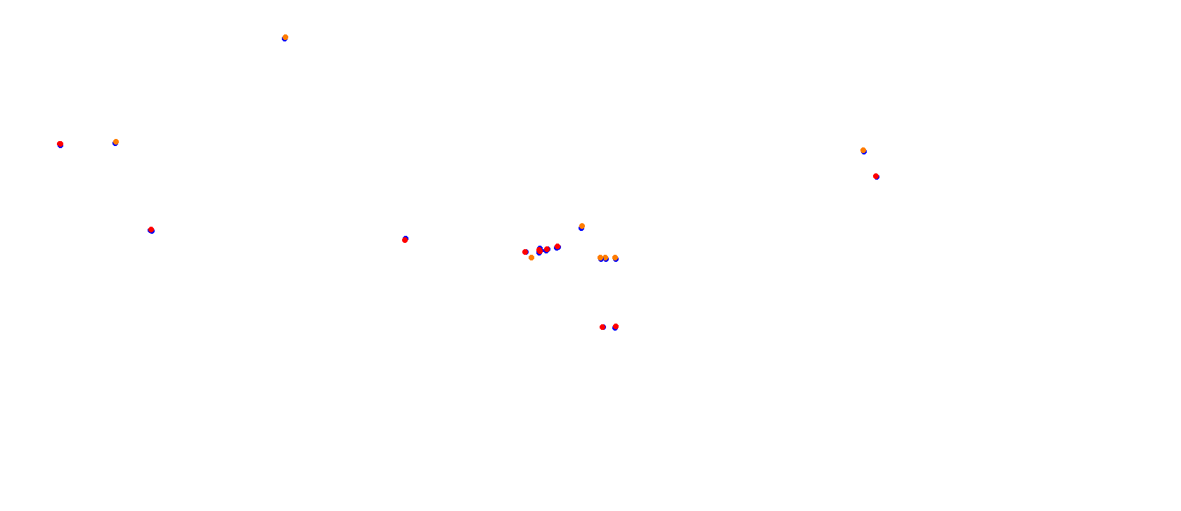 SRV Mugello Layout GP (3xDRS) collisions