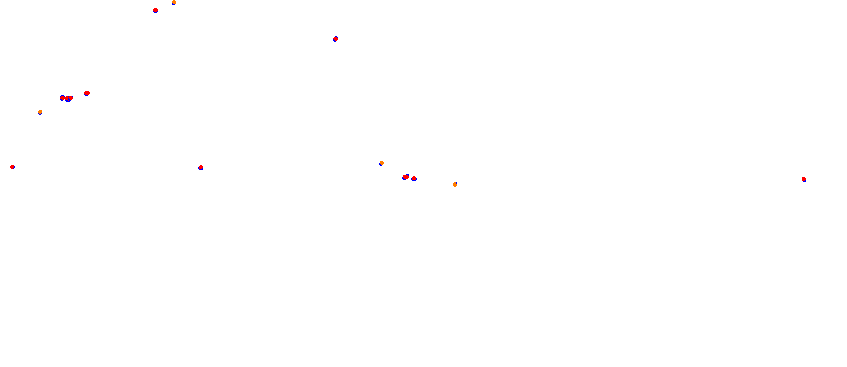 SRV Mugello Layout GP (3xDRS) collisions