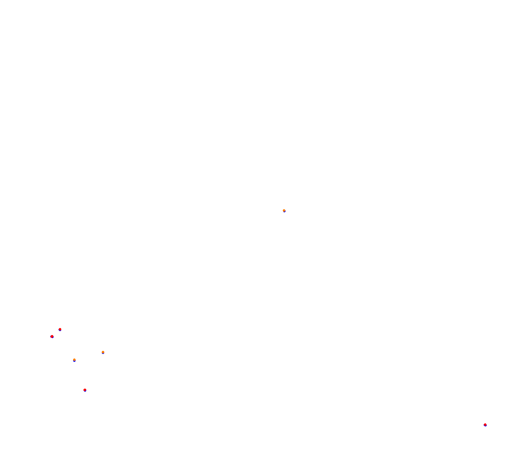 SRV Shanghai Layout GP collisions