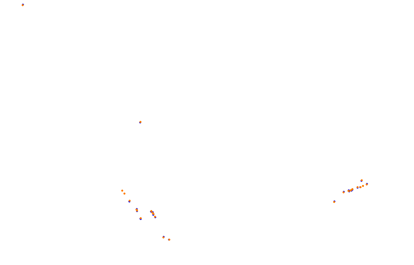 SRV Red Bull Ring Layout GP collisions