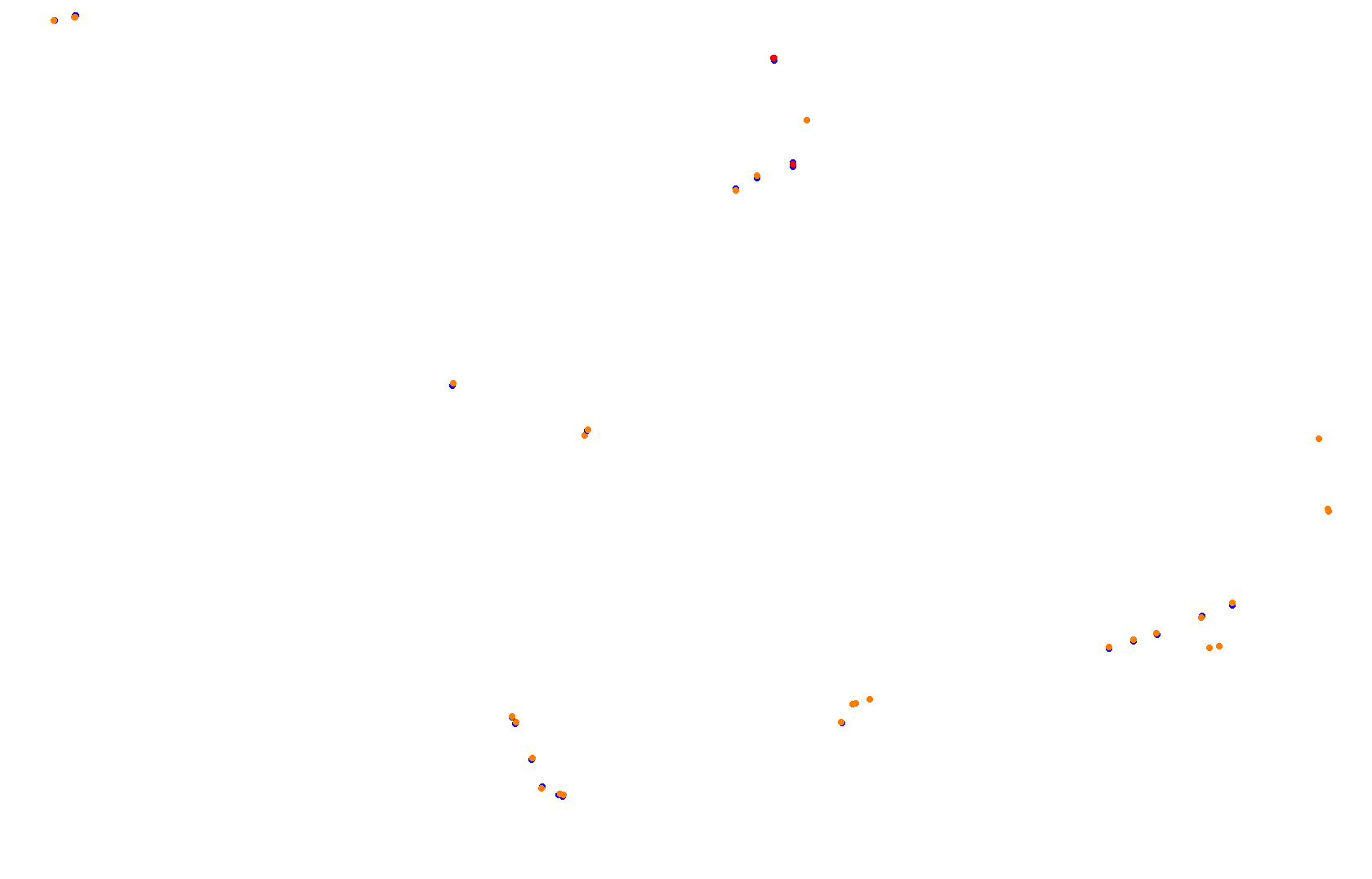 SRV Red Bull Ring Layout GP collisions