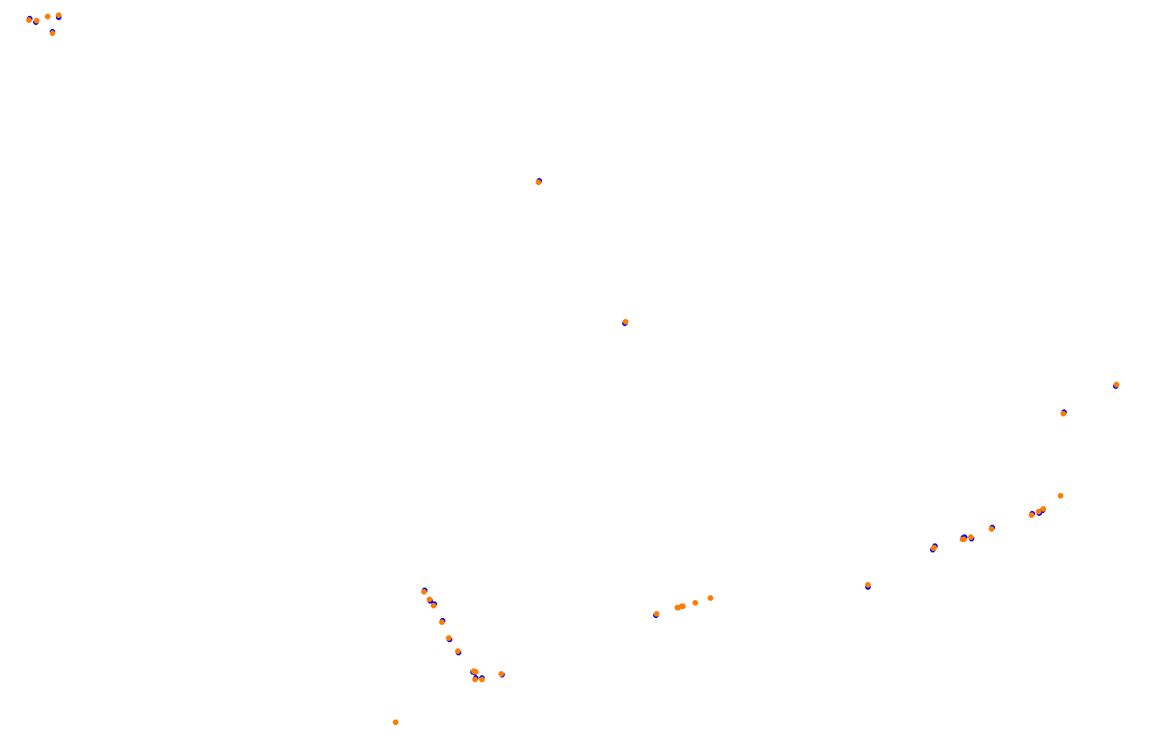 SRV Red Bull Ring Layout GP collisions