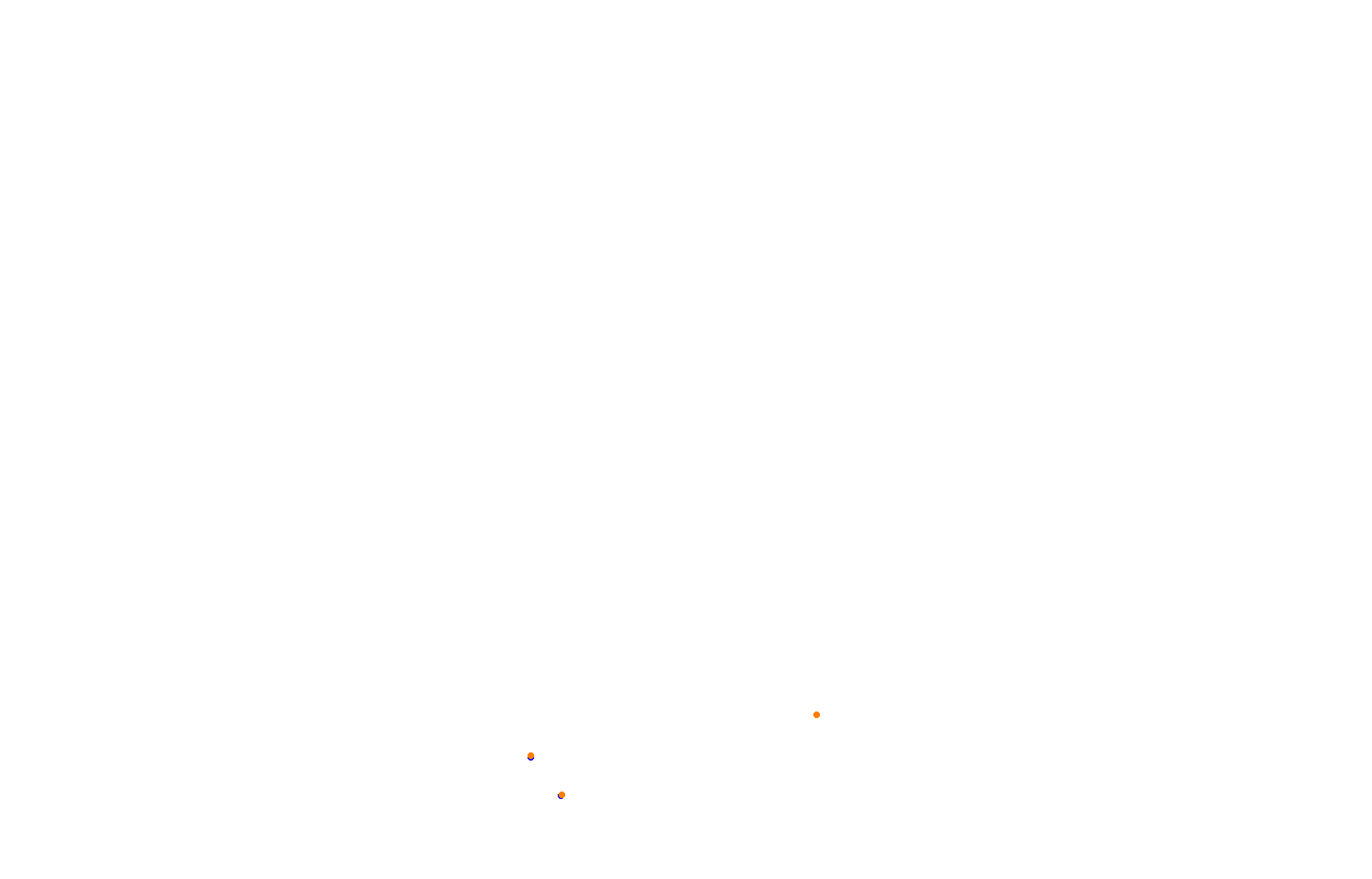 SRV Red Bull Ring Layout GP collisions