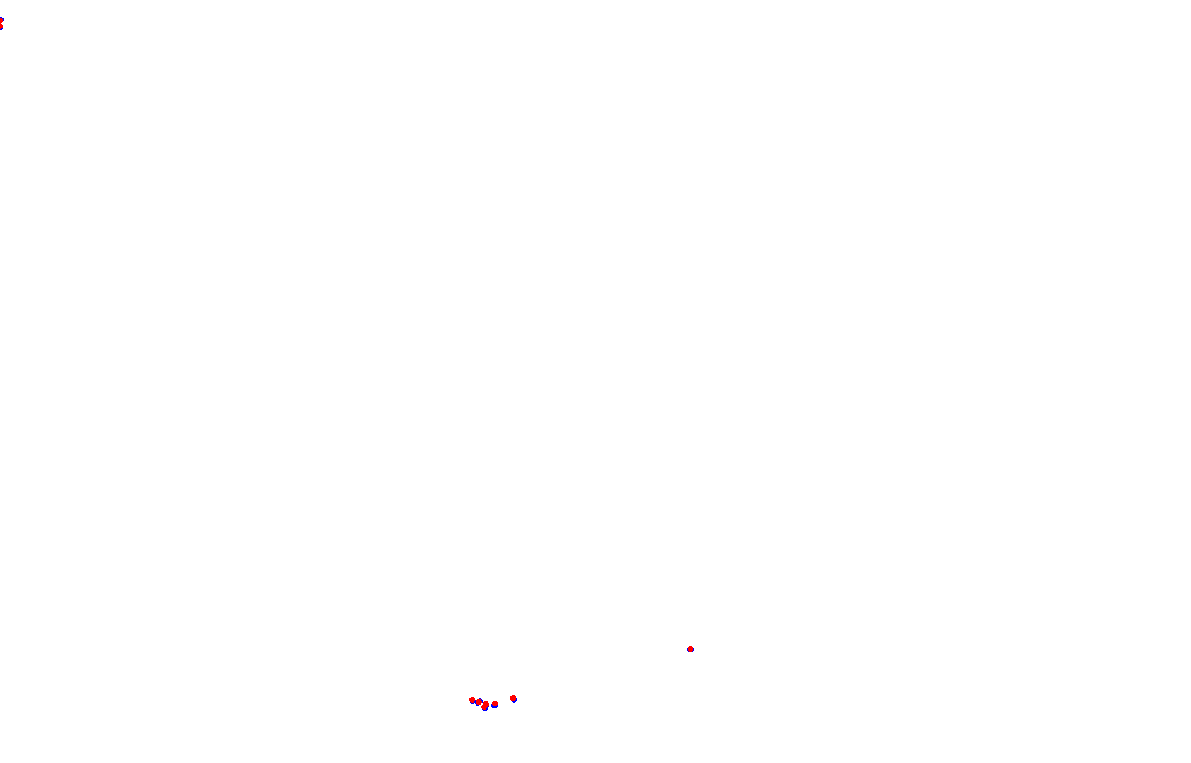 SRV Red Bull Ring Layout GP collisions