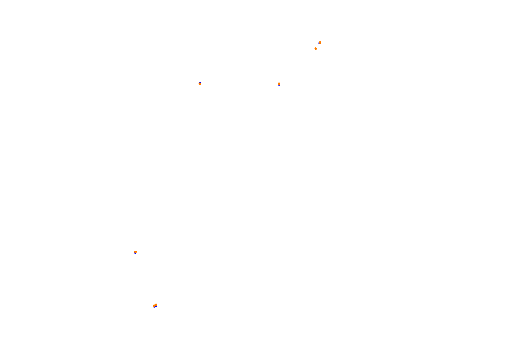 SRV Misano - Layout GP (3xDRS) collisions