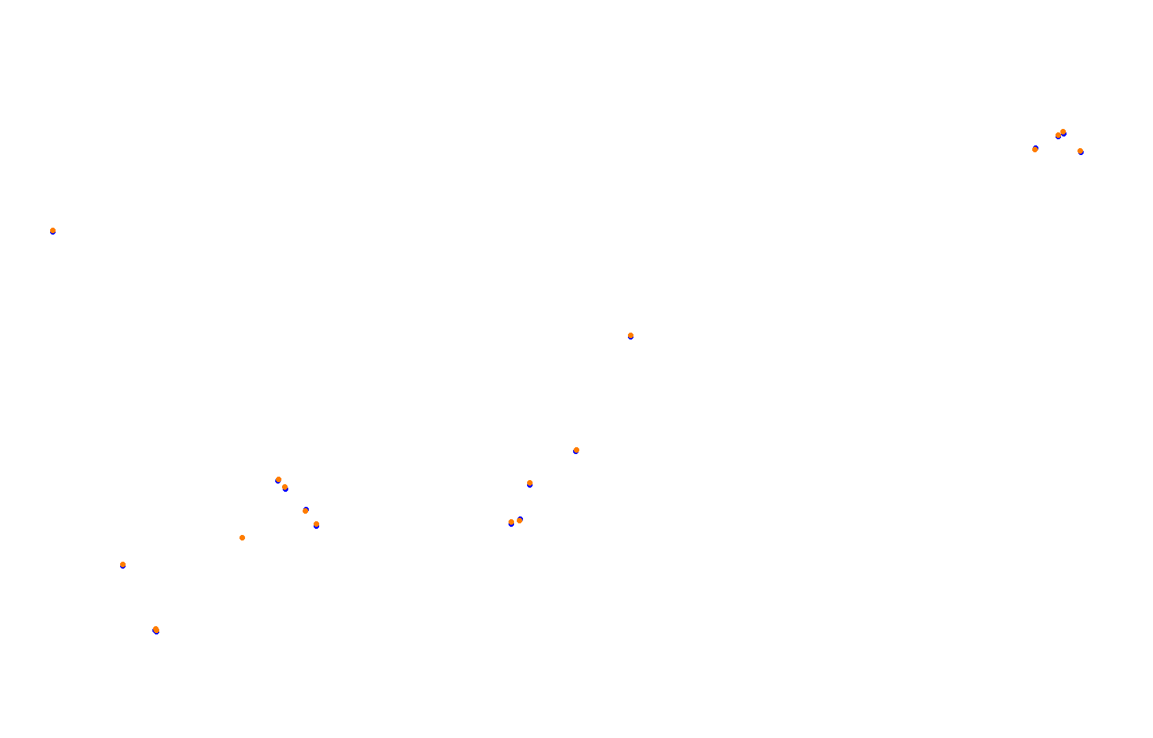 SRV Hockenheimring 2022 - Layout GP collisions