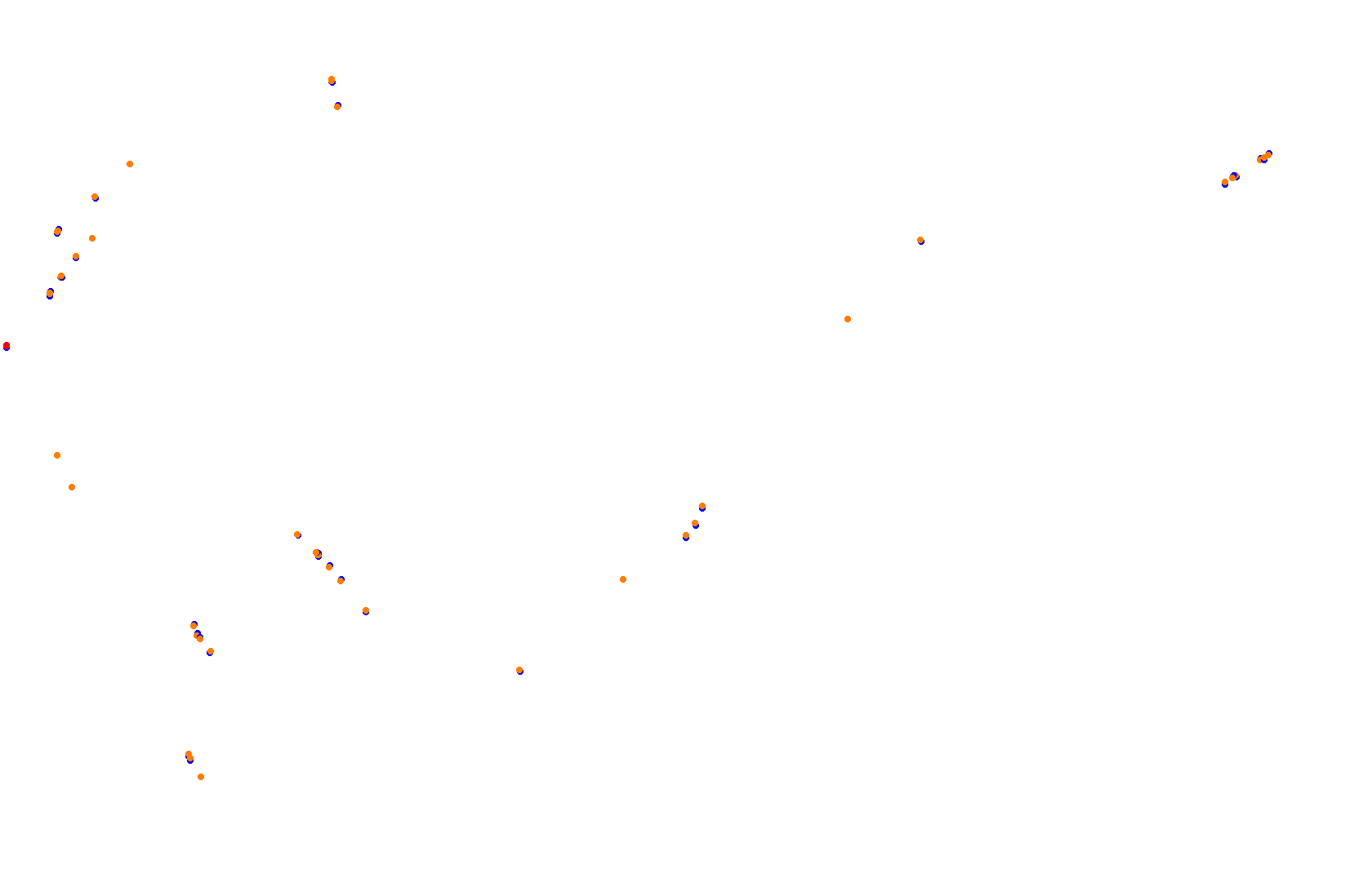 SRV Hockenheimring 2022 - Layout GP collisions