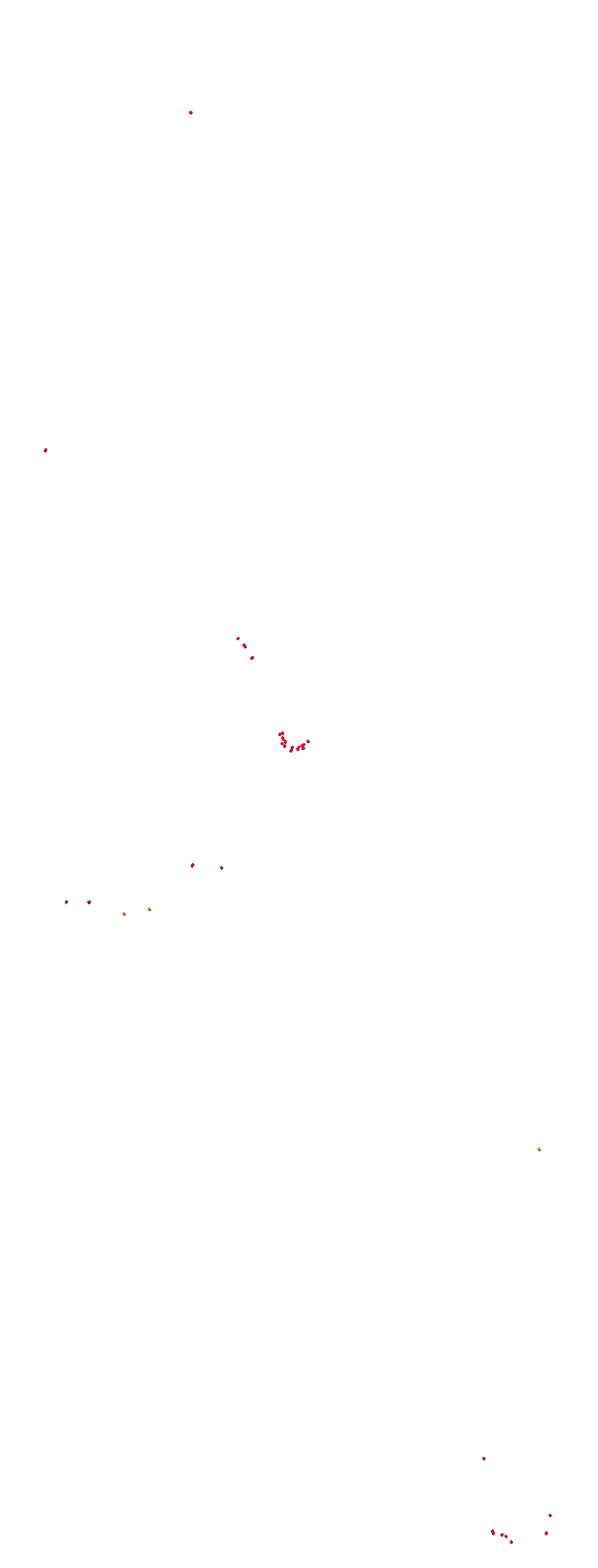 SRV Nurburgring Layout GP (Chicane GT) collisions