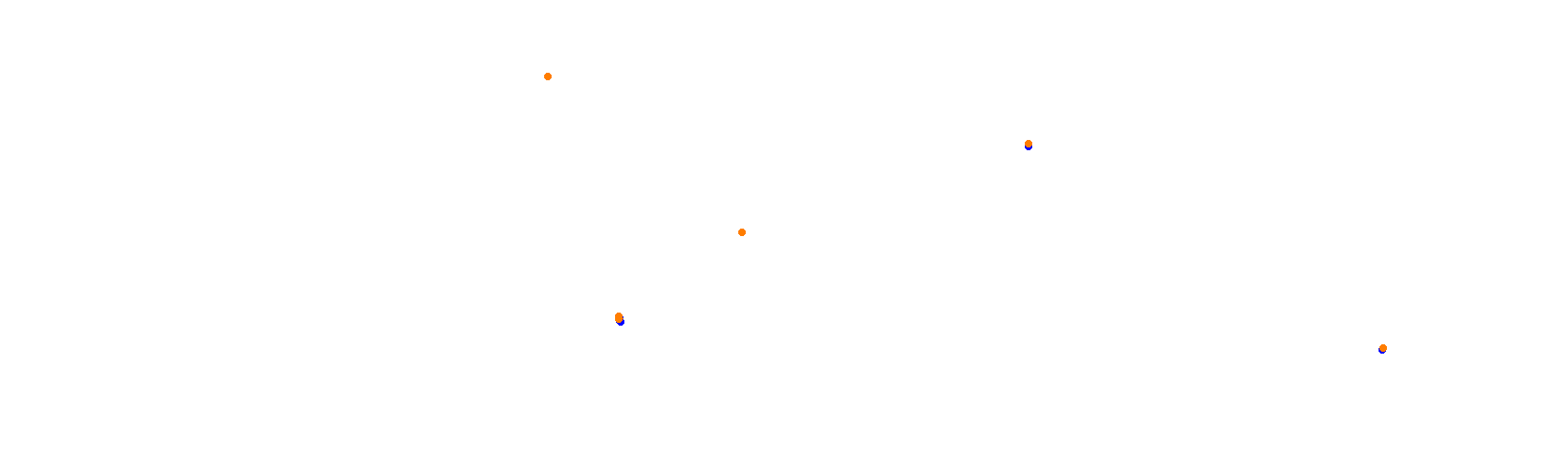 SRV Suzuka 2020 - Layout GP collisions