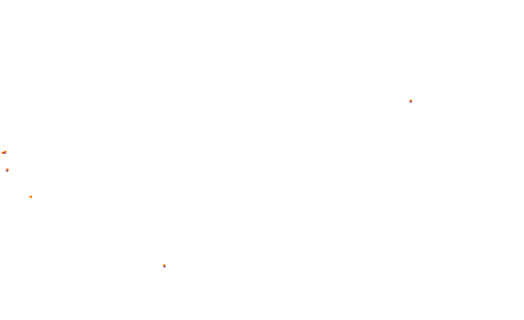 SRV Circuit of The Americas 2021 - Layout GP (3xDRS) collisions