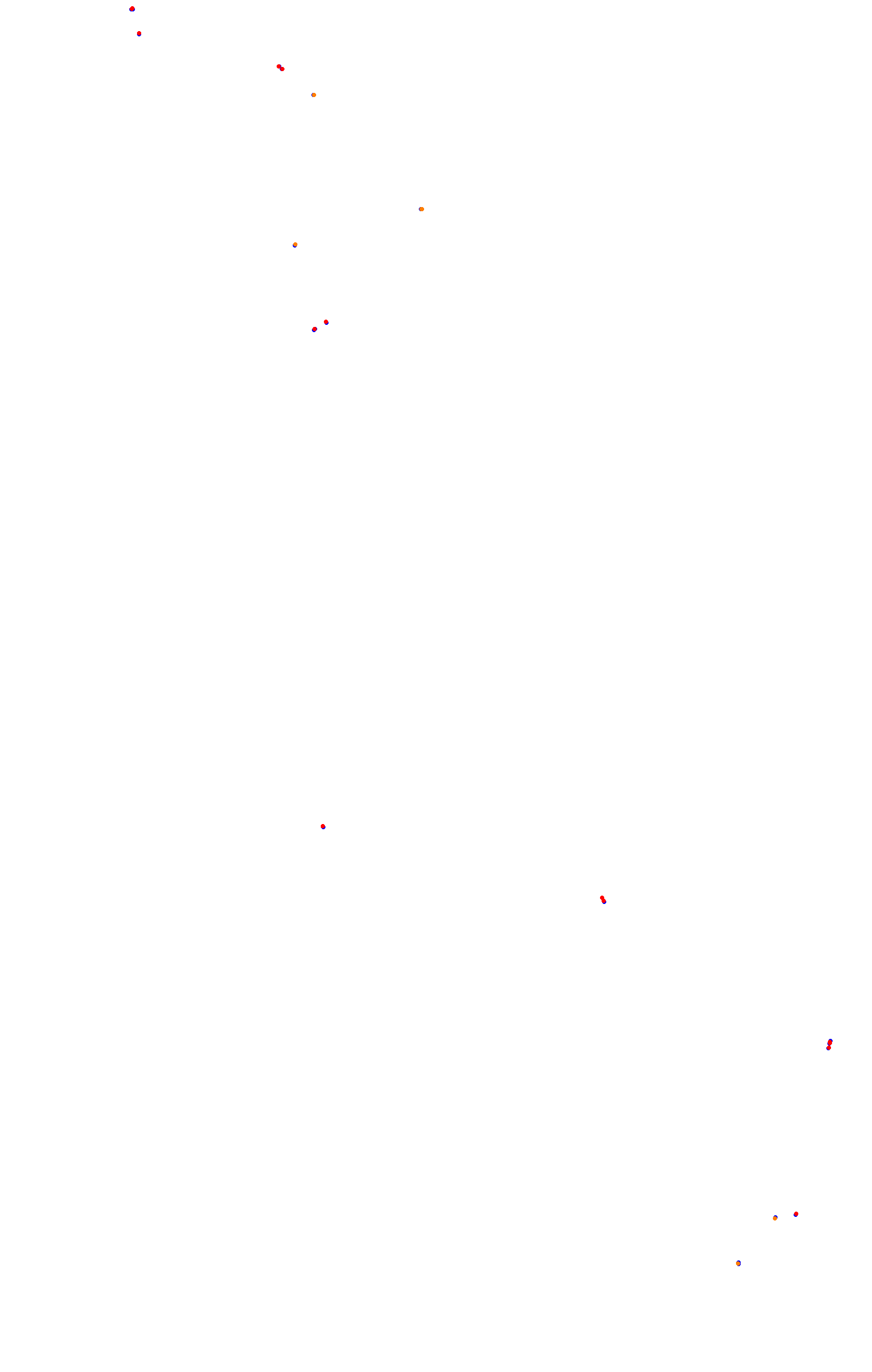 SRV SPA-Francorchamps - Layout GP collisions
