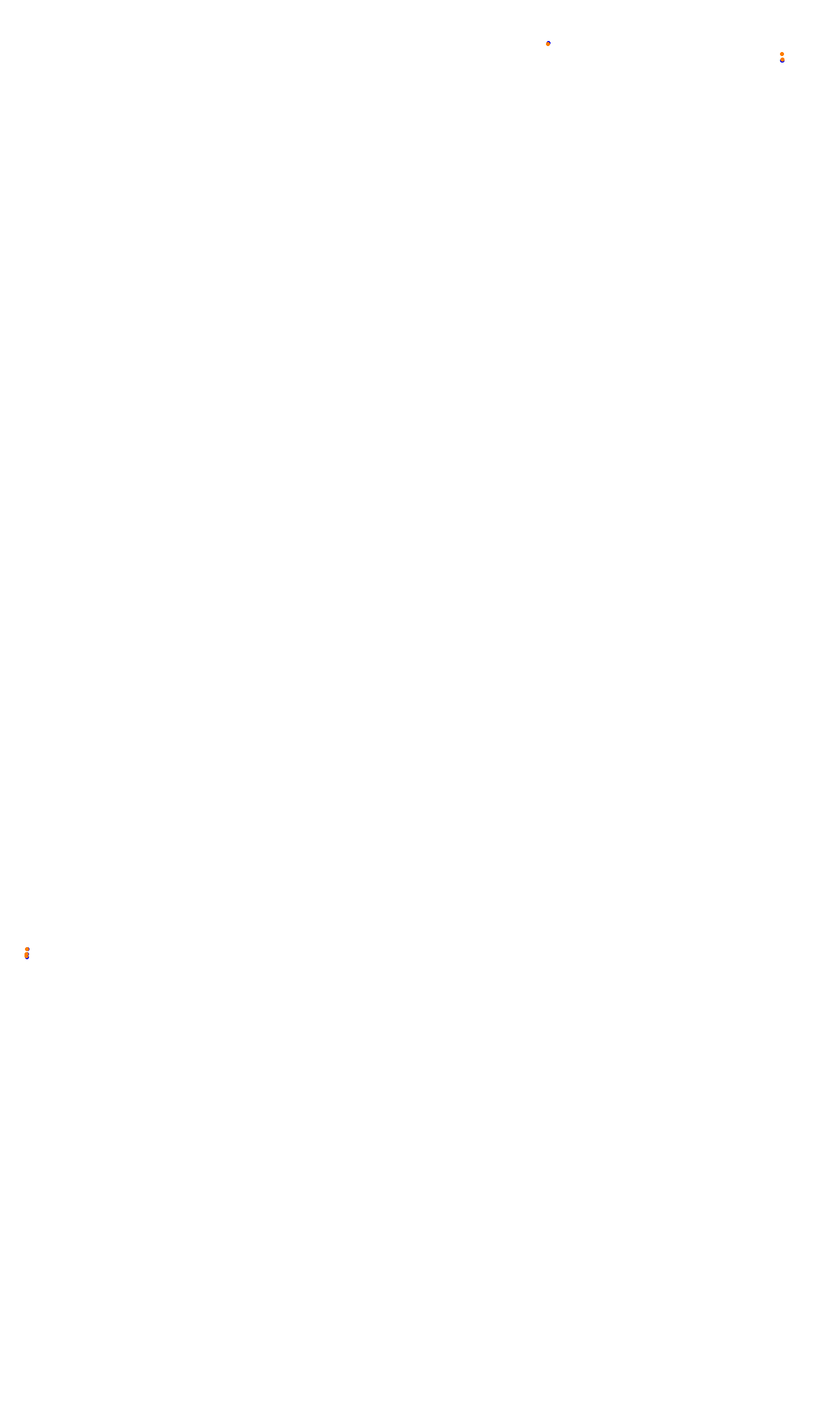 SRV Monza Layout GP collisions