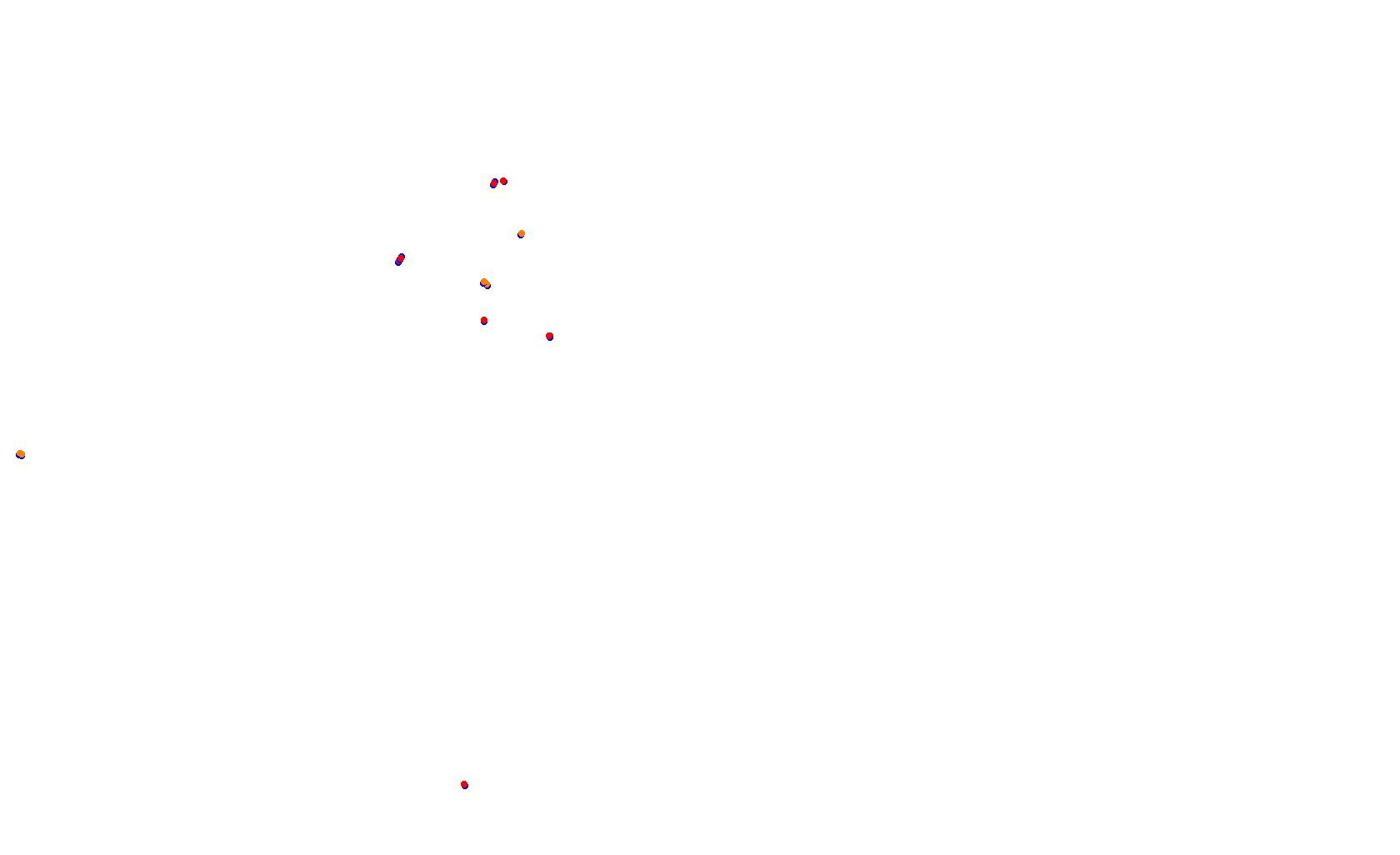 SRV Circuit of The Americas 2021 - Layout GP (3xDRS) collisions