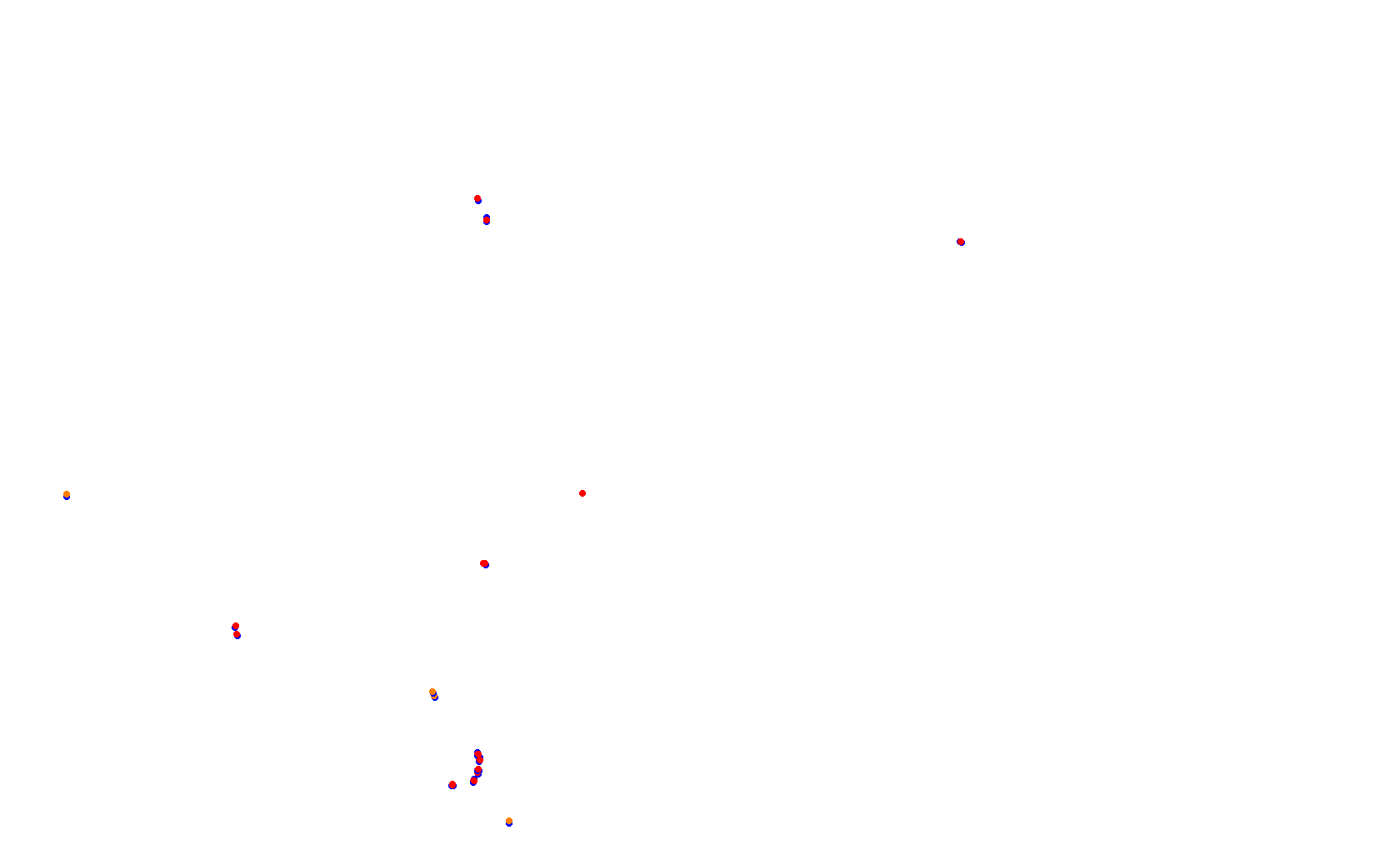 SRV Circuit of The Americas 2021 - Layout GP (3xDRS) collisions