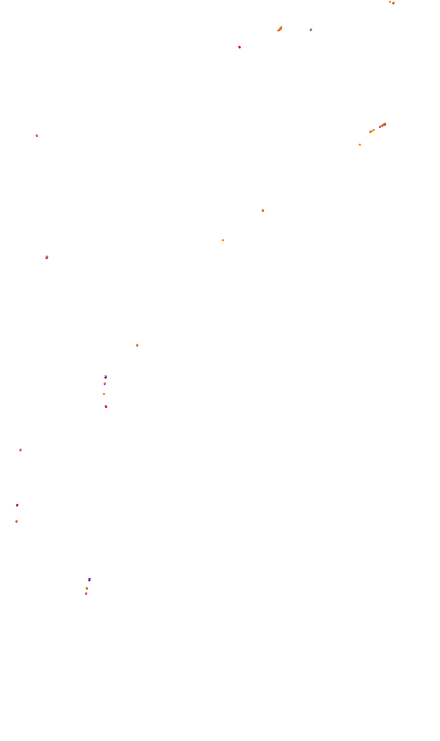 SRV Monza Layout GP collisions