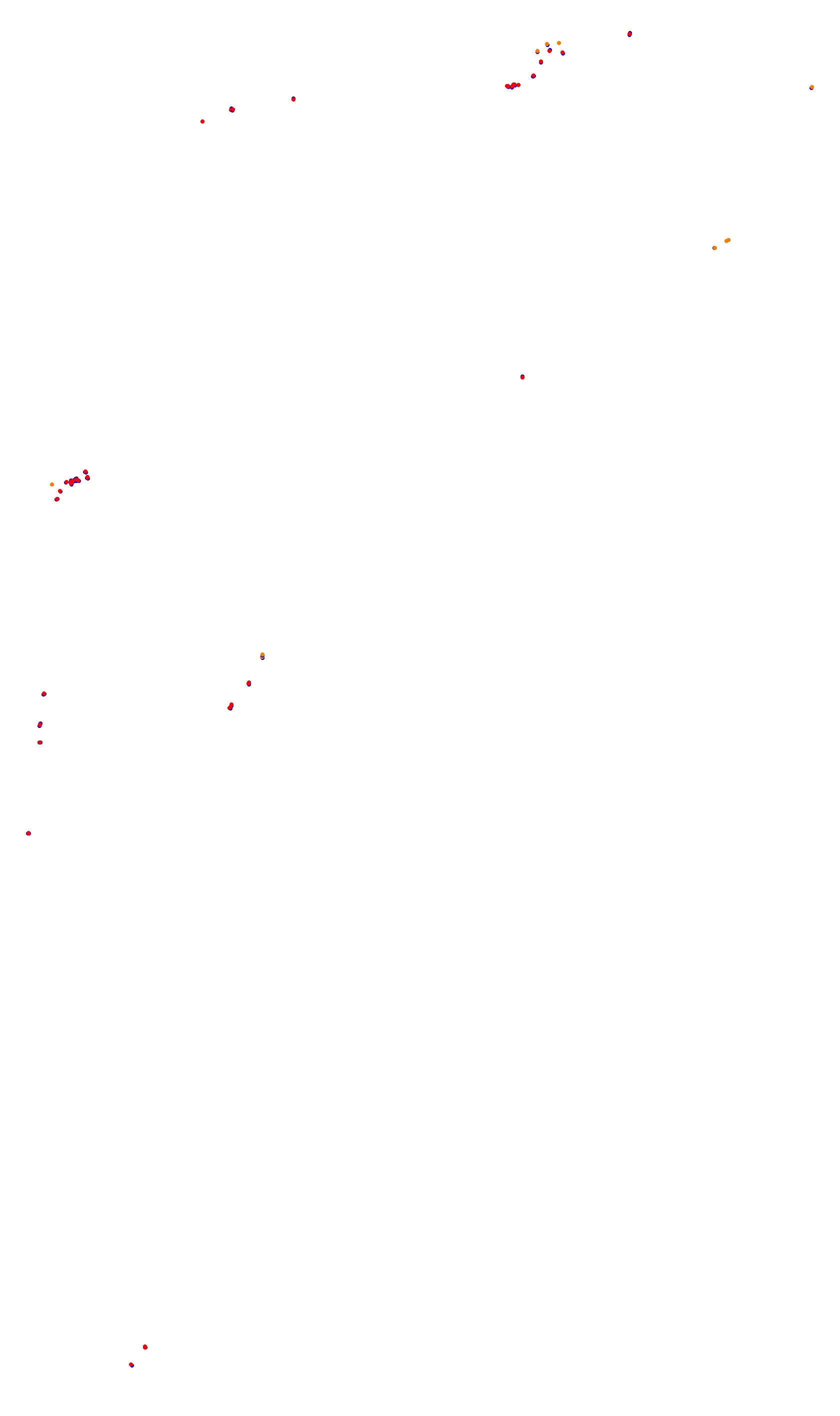 SRV Monza Layout GP collisions