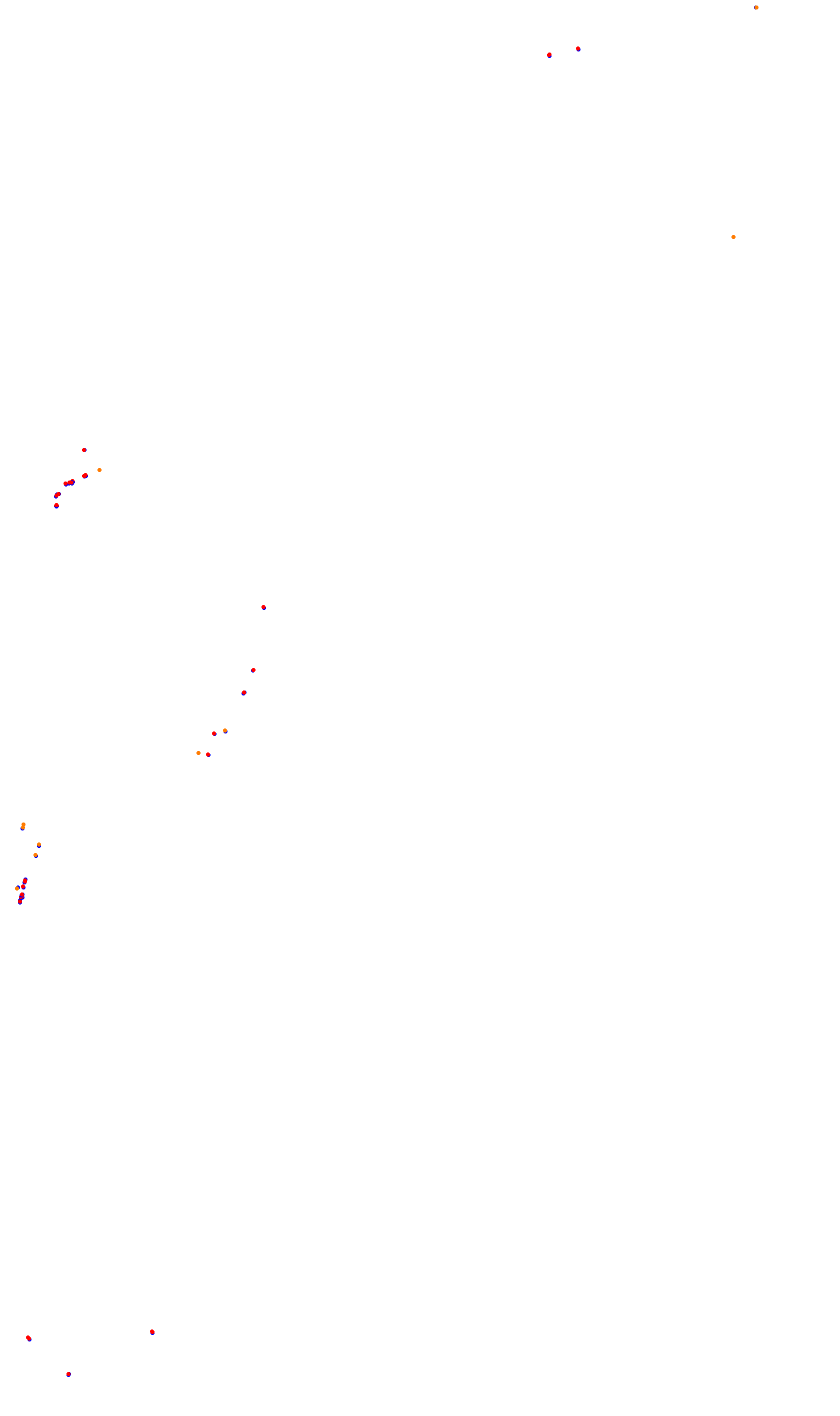 SRV Monza Layout GP collisions