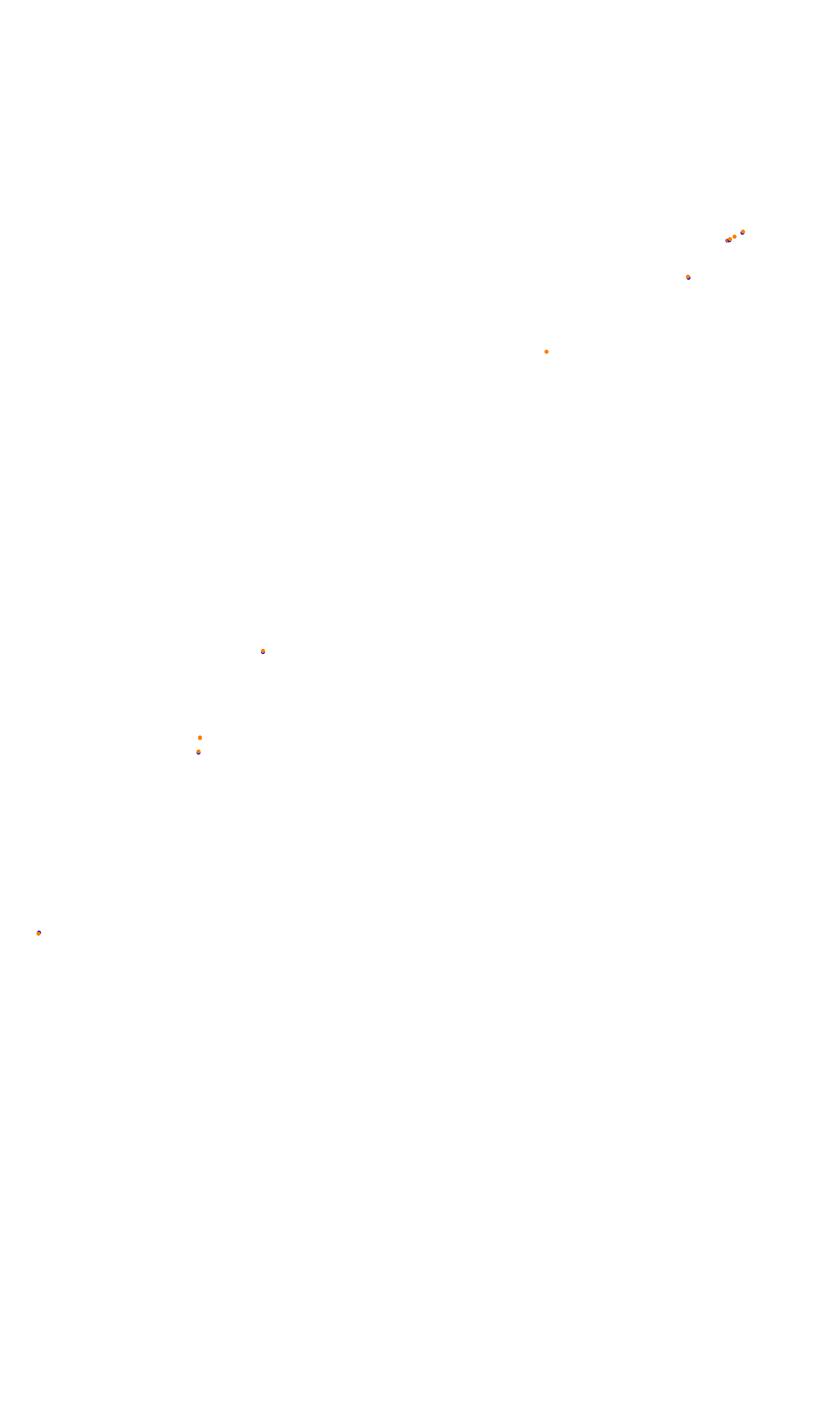 SRV Monza Layout GP collisions