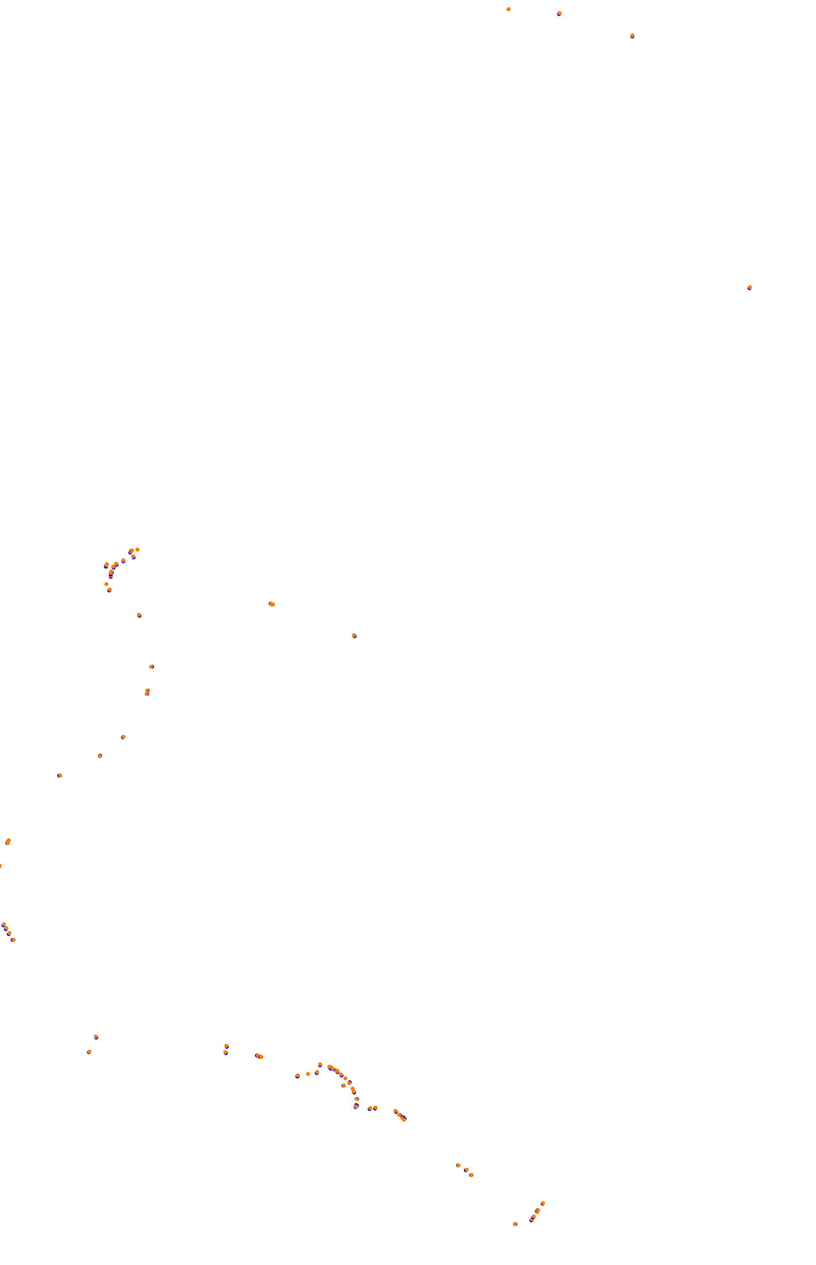 SRV Bathurst - Layout GP collisions