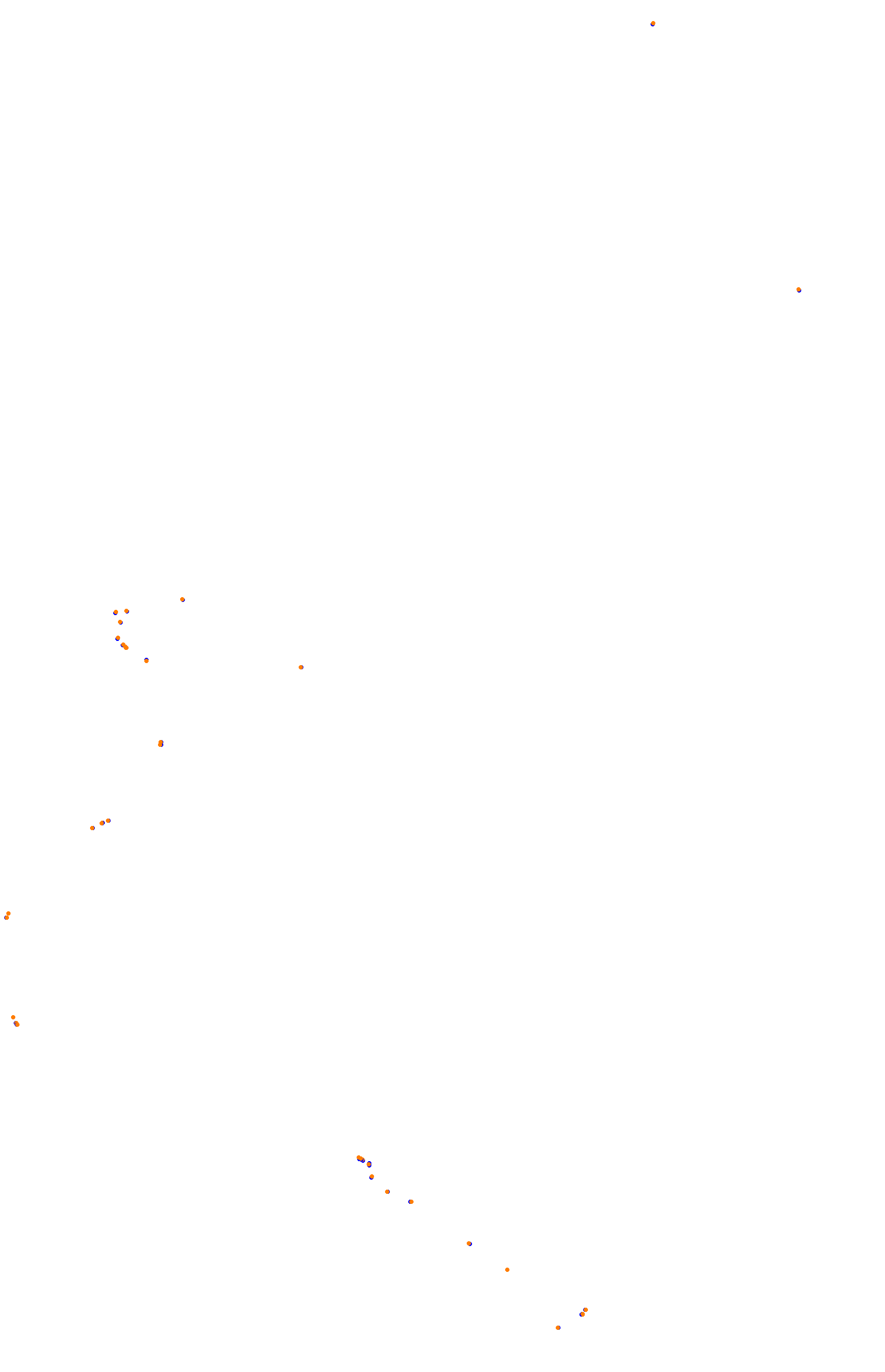 SRV Bathurst - Layout GP collisions