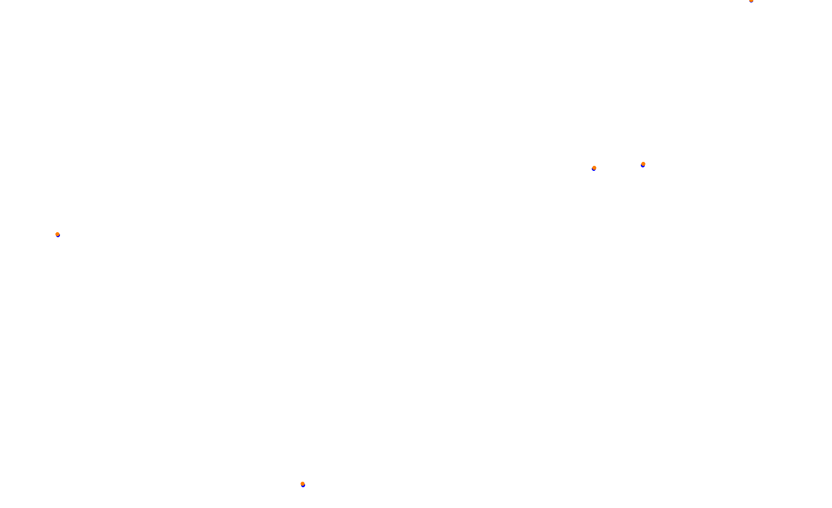 SRV Circuit of The Americas 2021 - Layout GP collisions