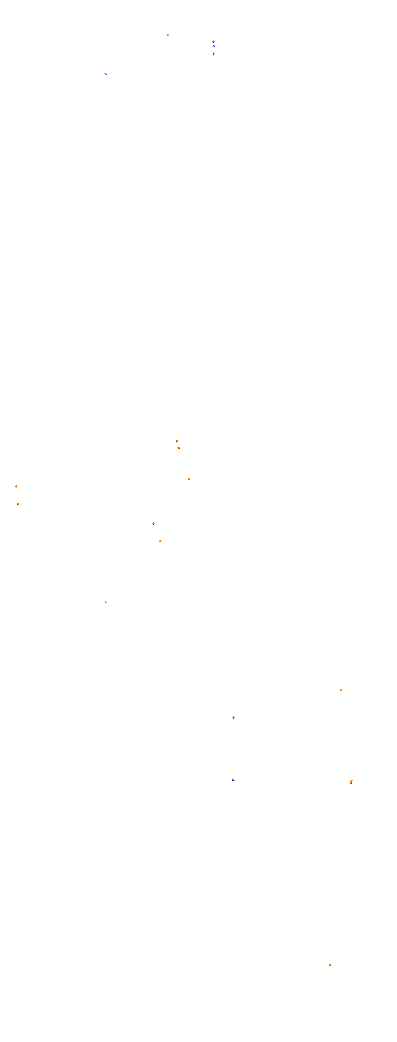 SRV Nurburgring Layout GP (Chicane GT (3xDRS)) collisions