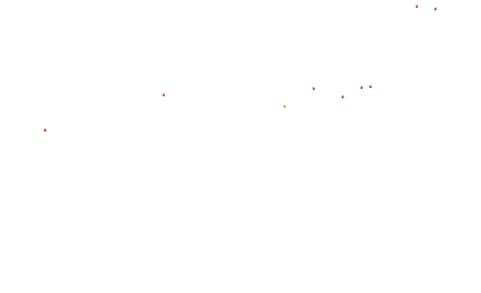 SRV Circuit of The Americas 2021 - Layout GP collisions