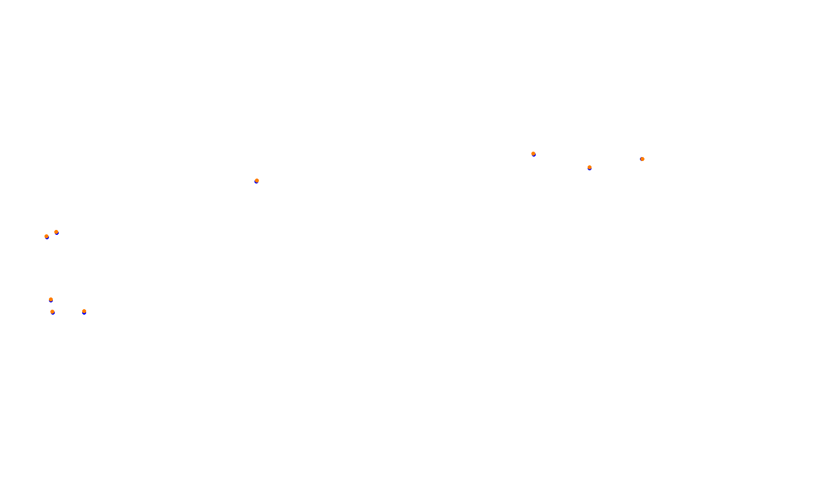 SRV Circuit of The Americas 2021 - Layout GP collisions