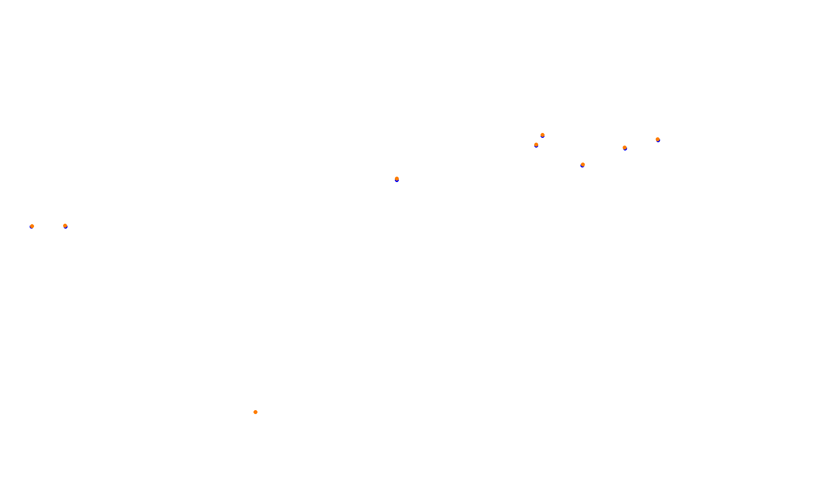 SRV Circuit of The Americas 2021 - Layout GP collisions