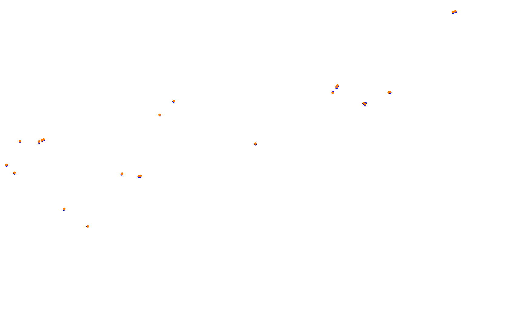 SRV Circuit of The Americas 2021 - Layout GP collisions