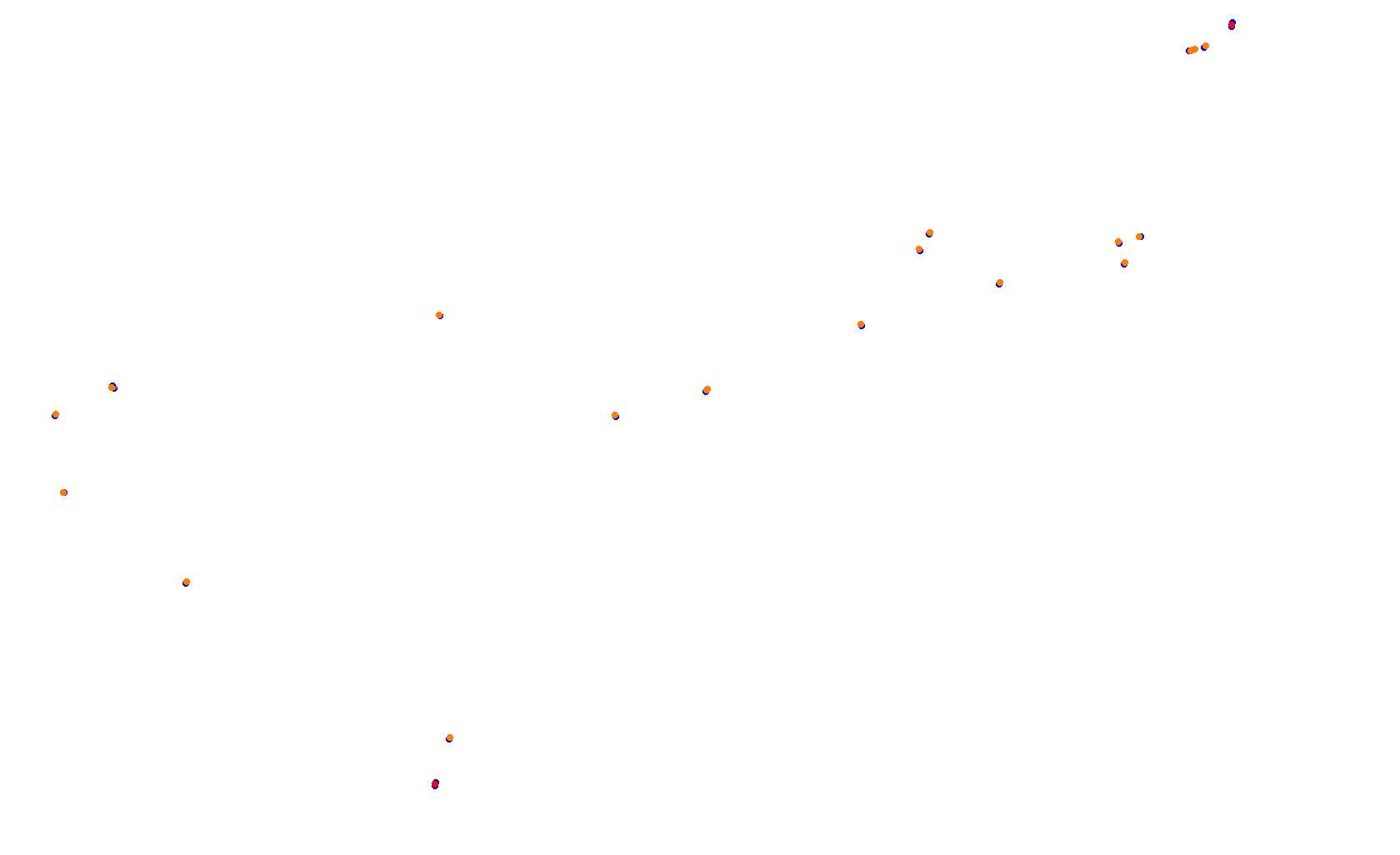 SRV Circuit of The Americas 2021 - Layout GP collisions