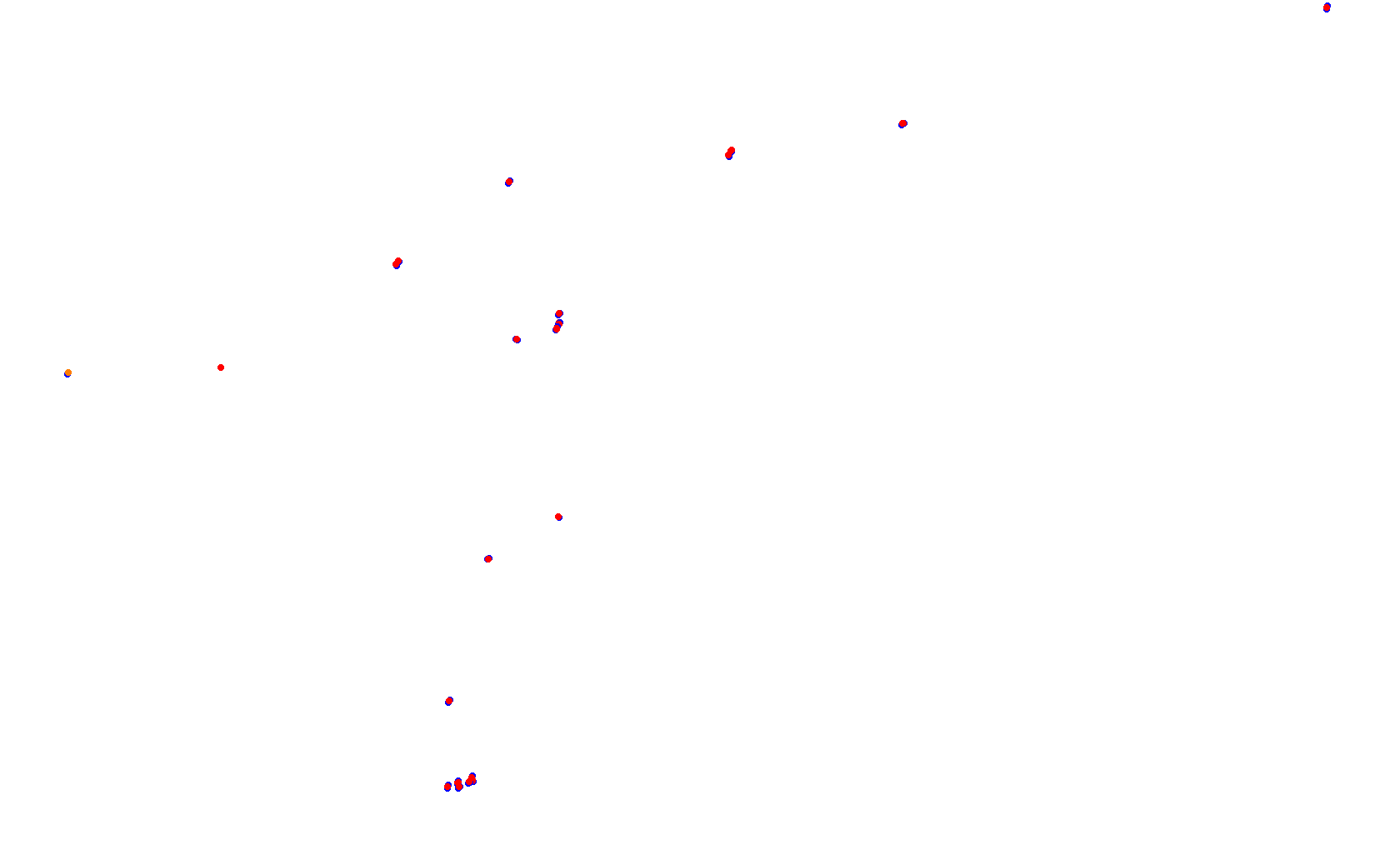 SRV Circuit of The Americas 2021 - Layout GP collisions