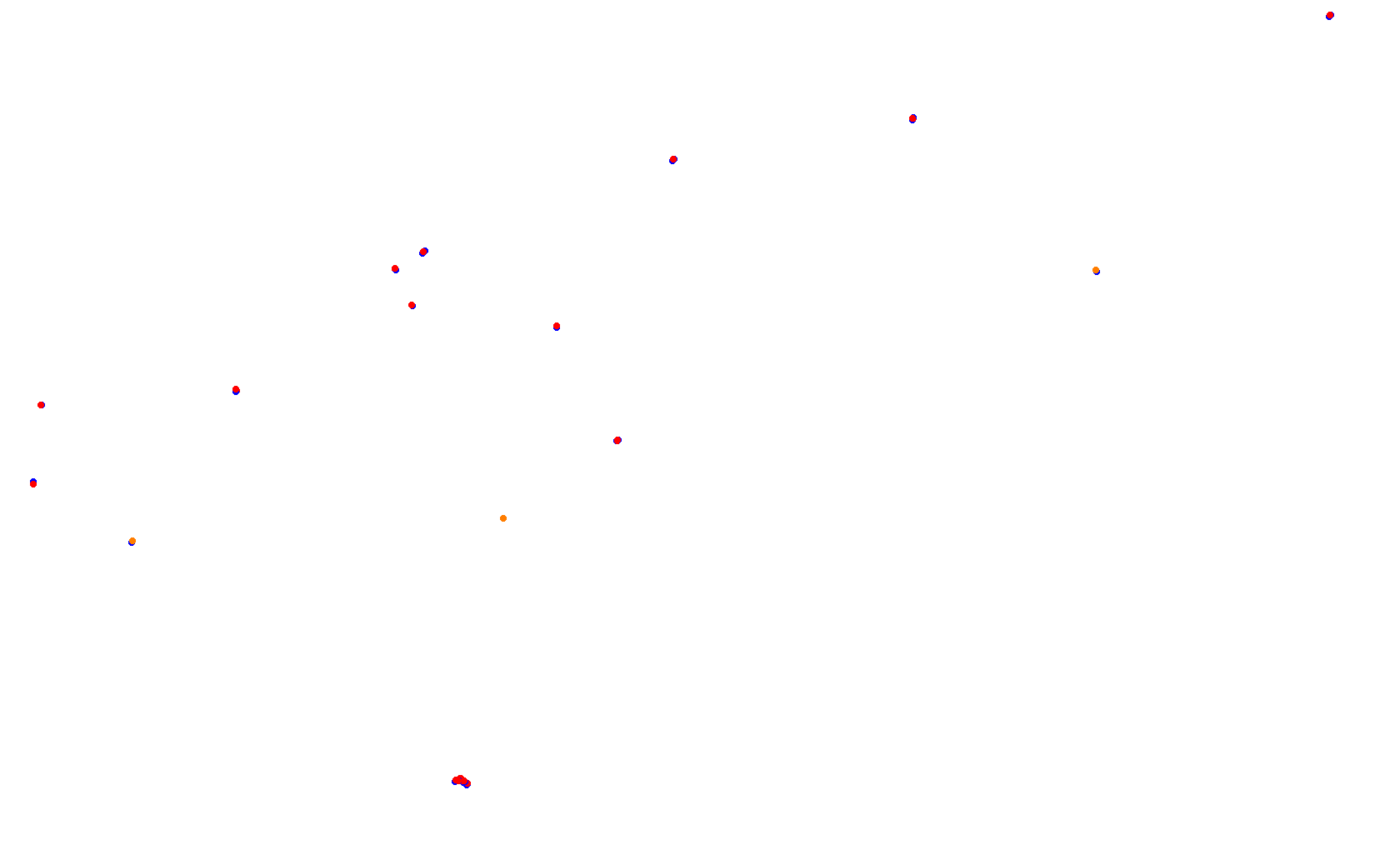 SRV Circuit of The Americas 2021 - Layout GP collisions