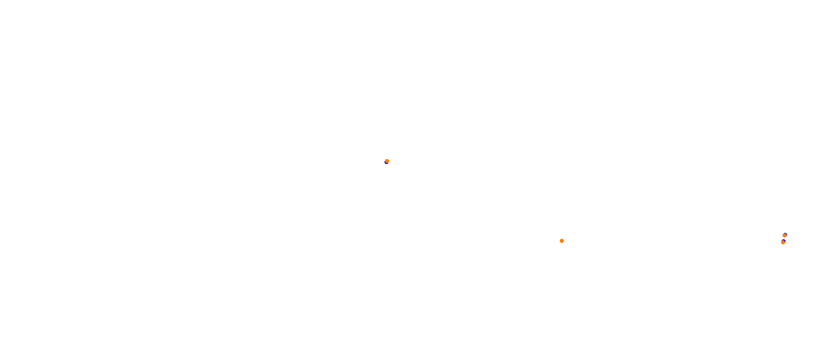 SRV Mugello Layout GP collisions